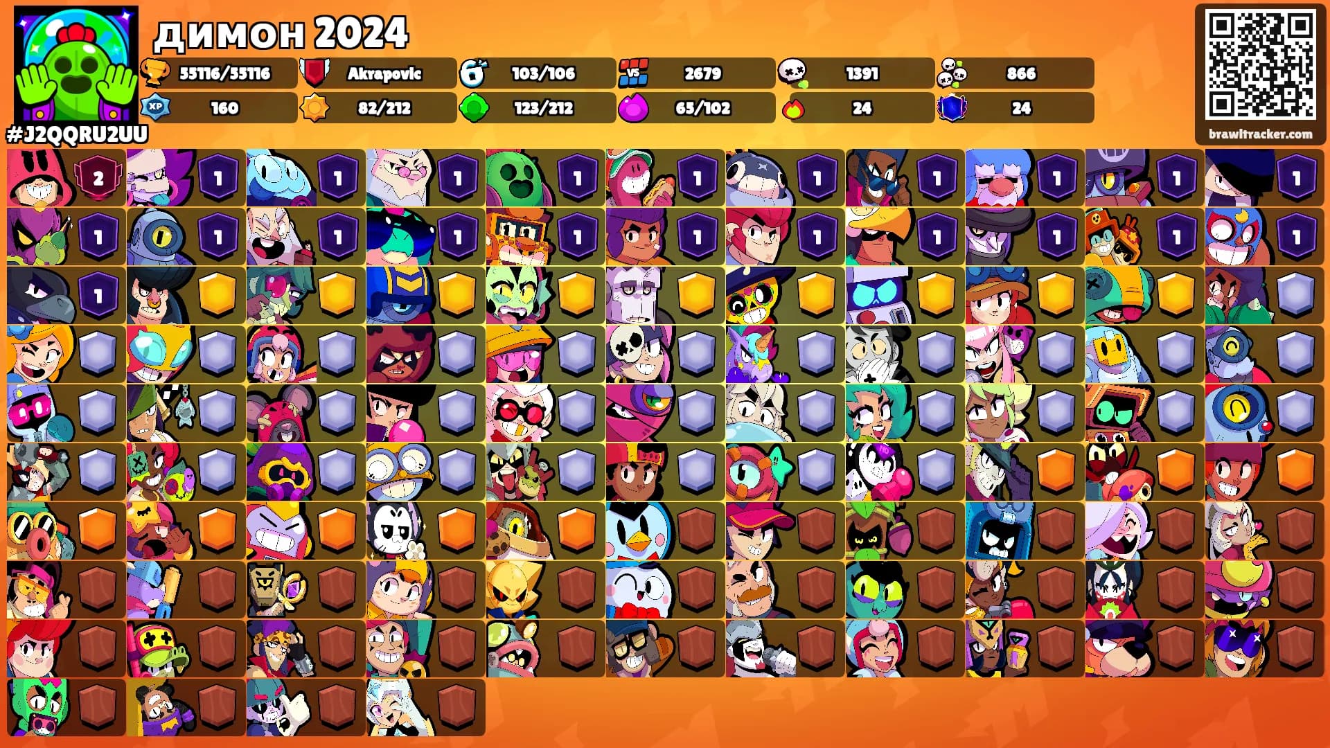 димон 2024's Ranks