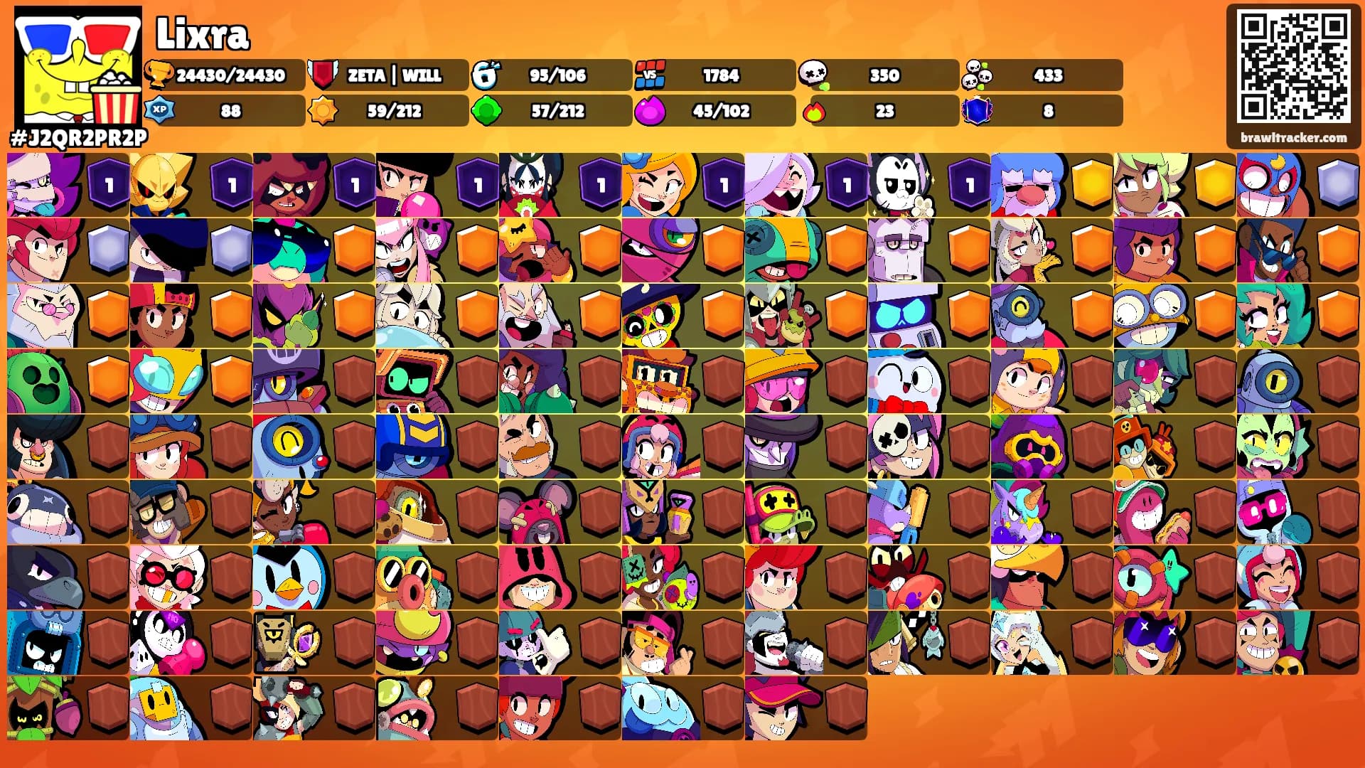 Lixra's Ranks