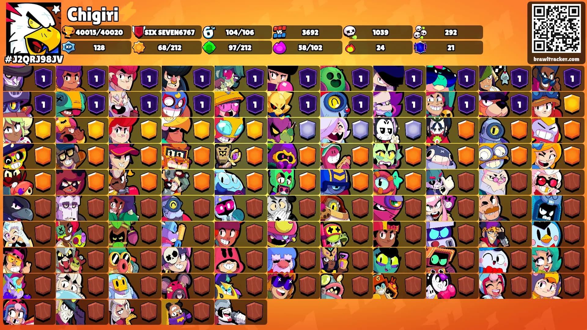 Chigiri⚡️'s Ranks
