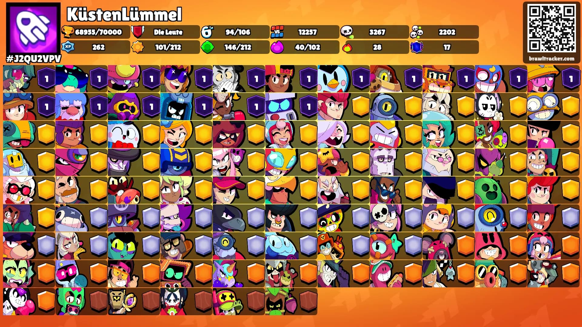 KüstenLümmel's Ranks