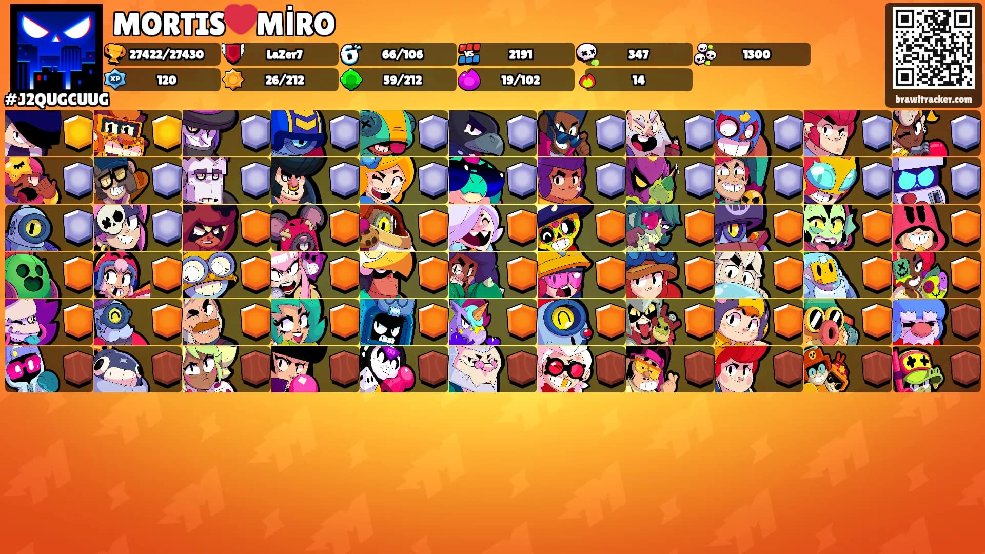 MORTIS❤️MİRO's Ranks