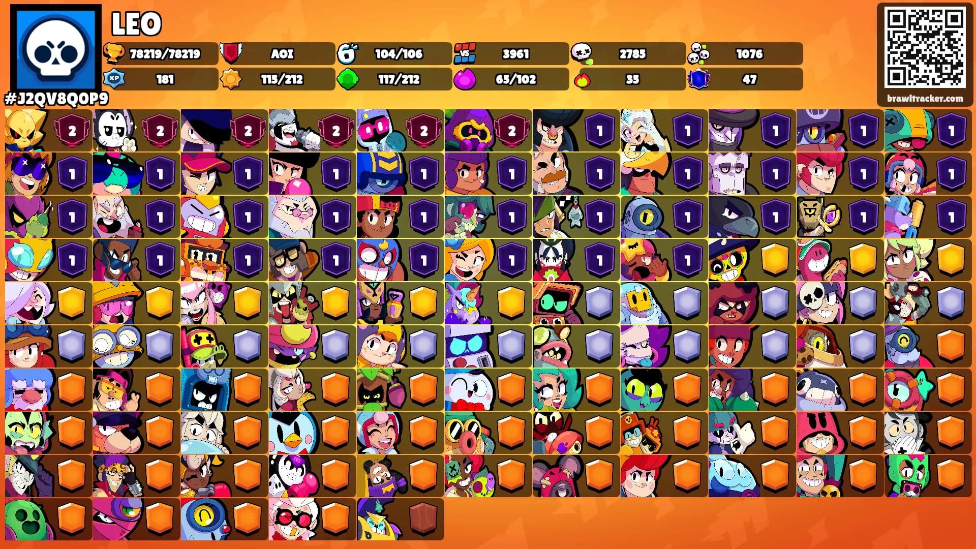 LEO's Ranks