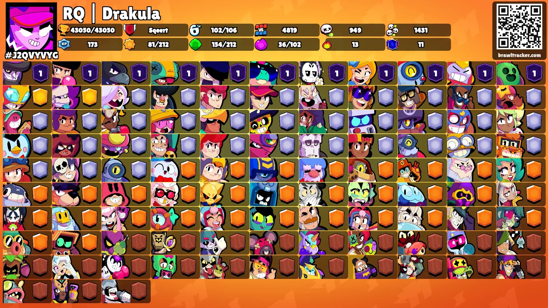 RQ | Drakula's Ranks