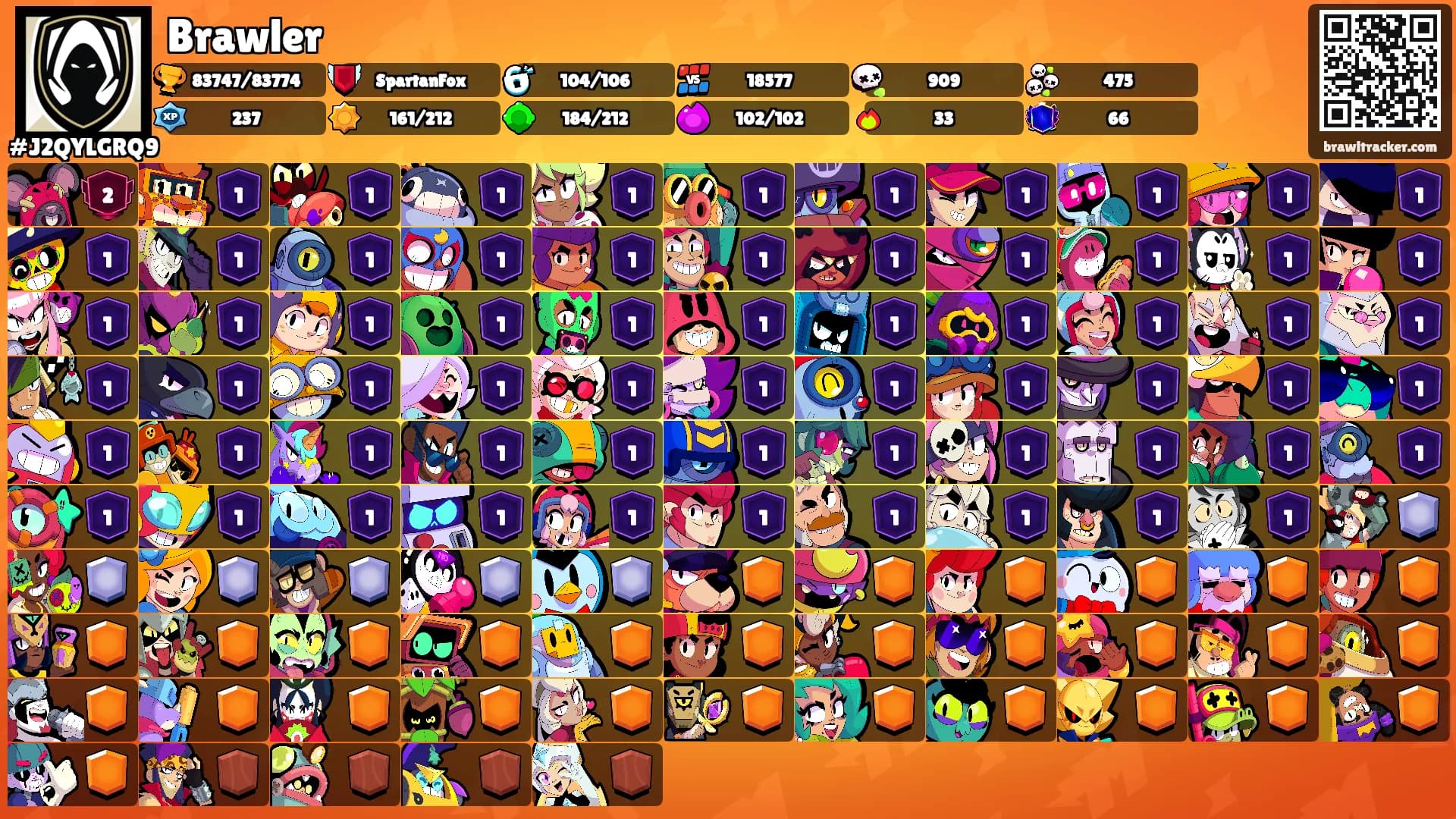 Brawler's Ranks