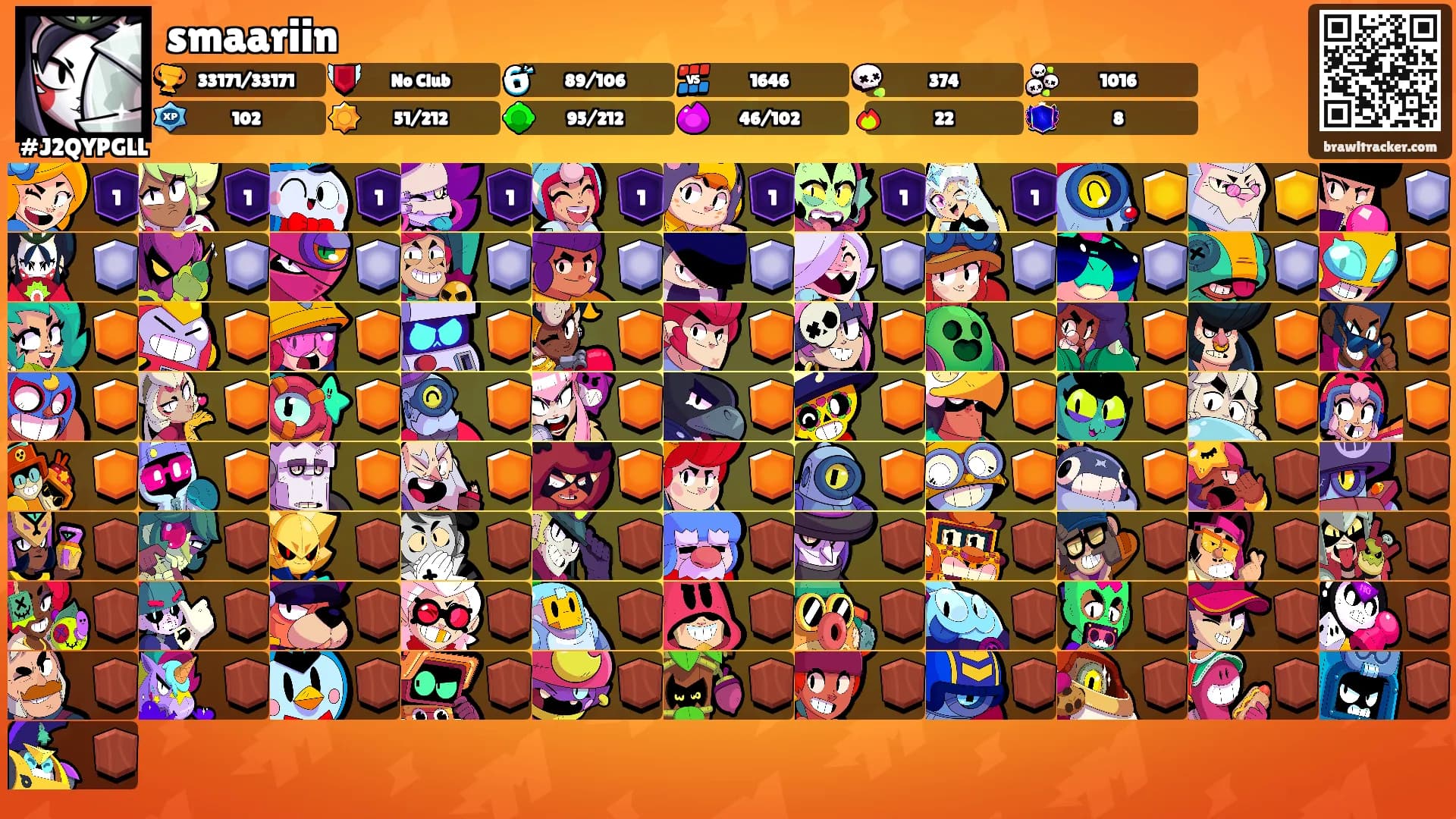 smaariin's Ranks