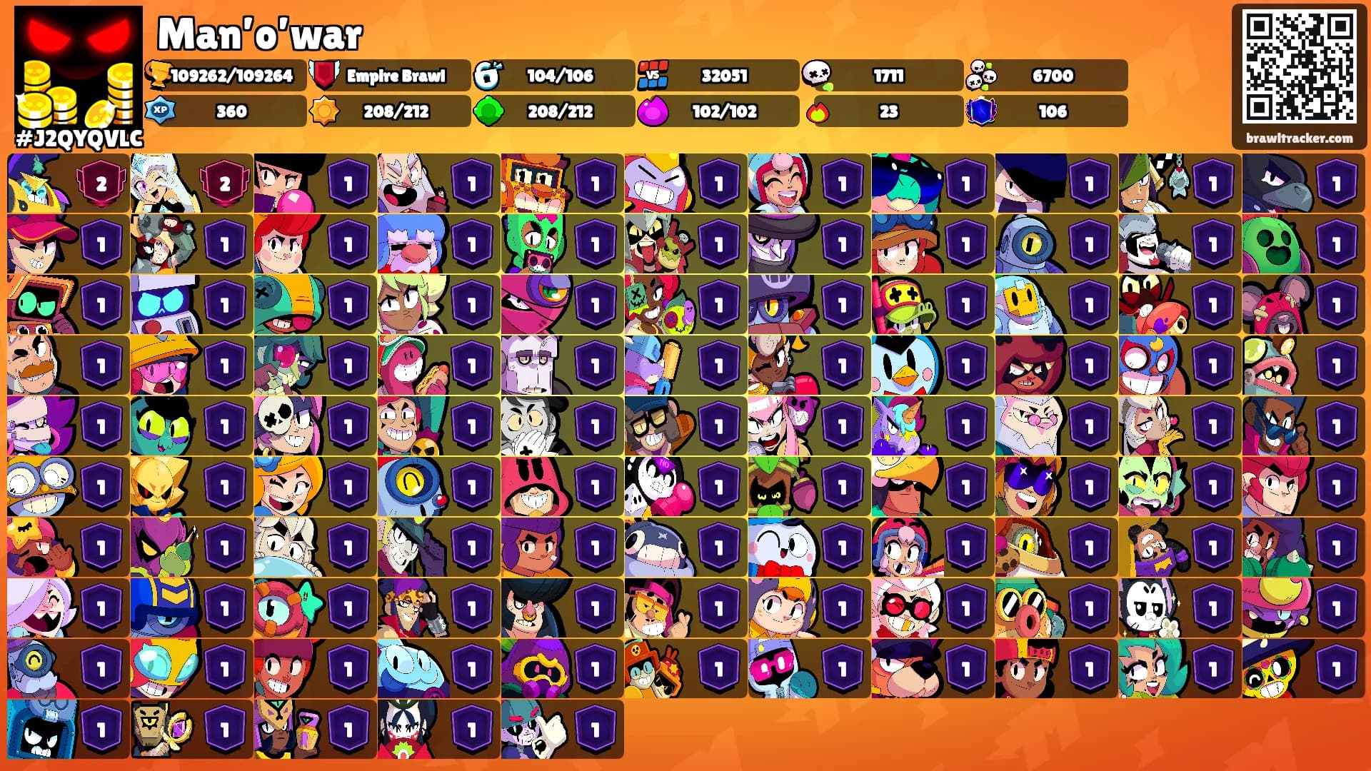 Man’o’war's Ranks