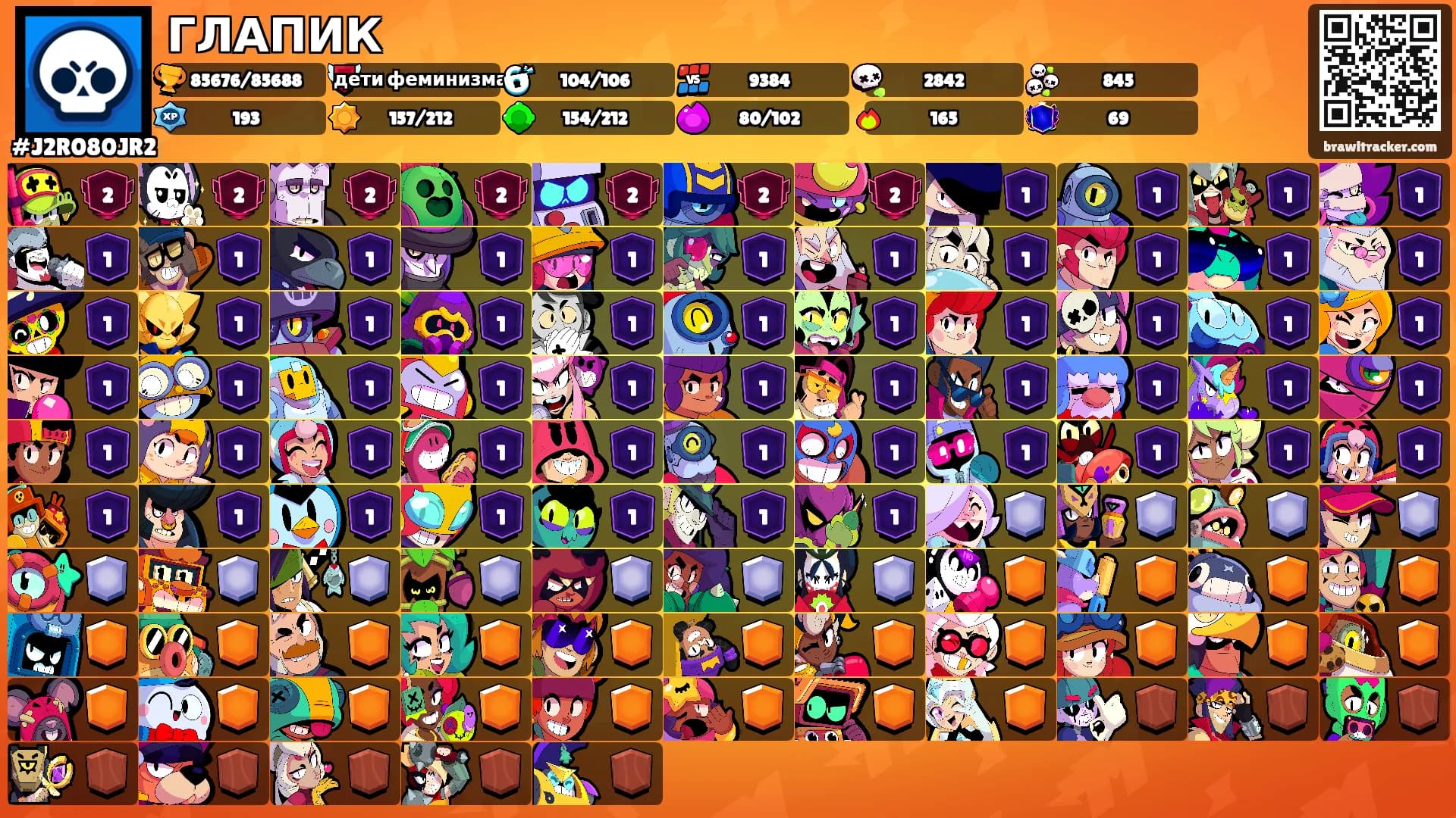 ГЛАПИК's Ranks