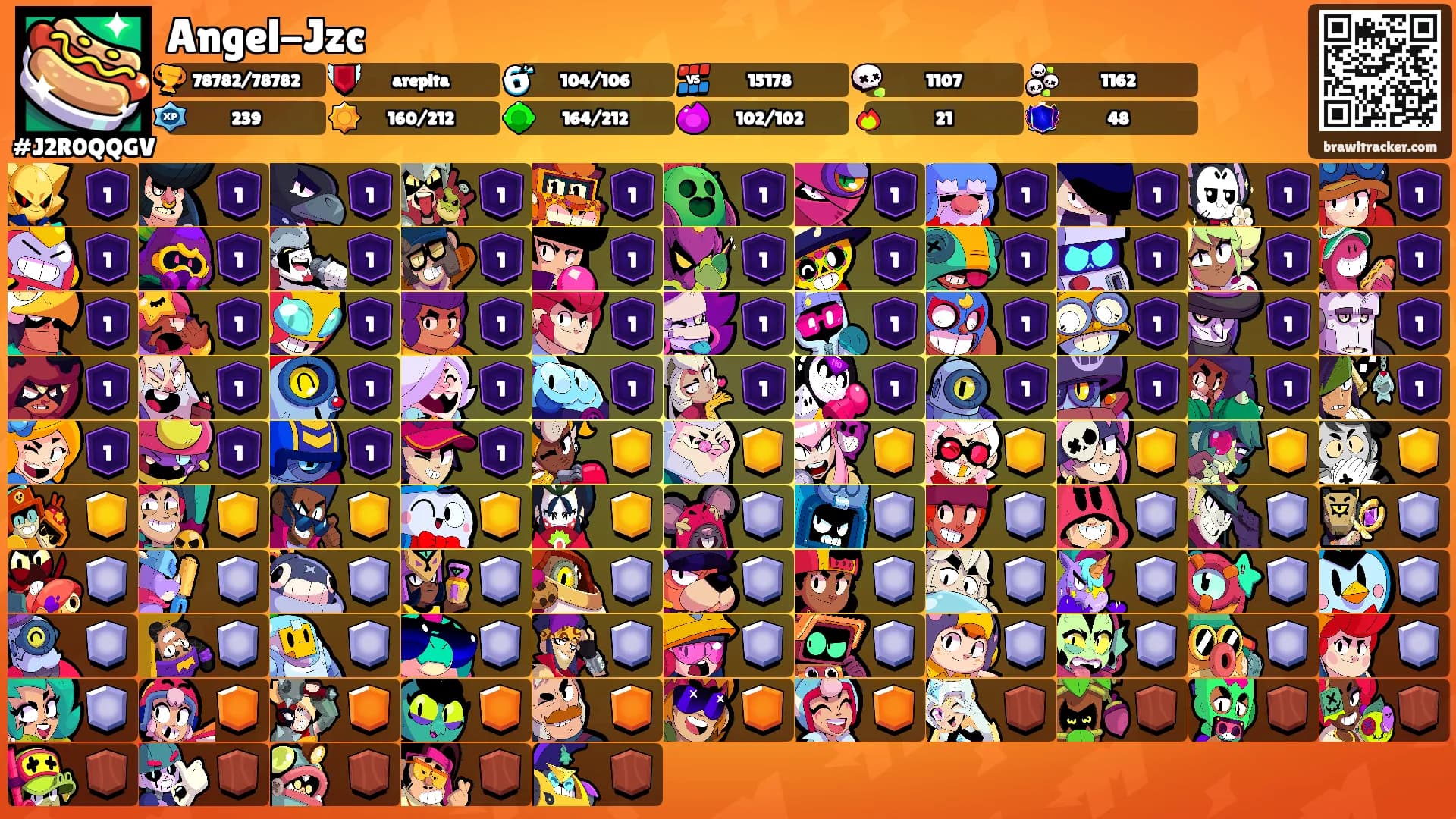 Angel-Jzc's Ranks