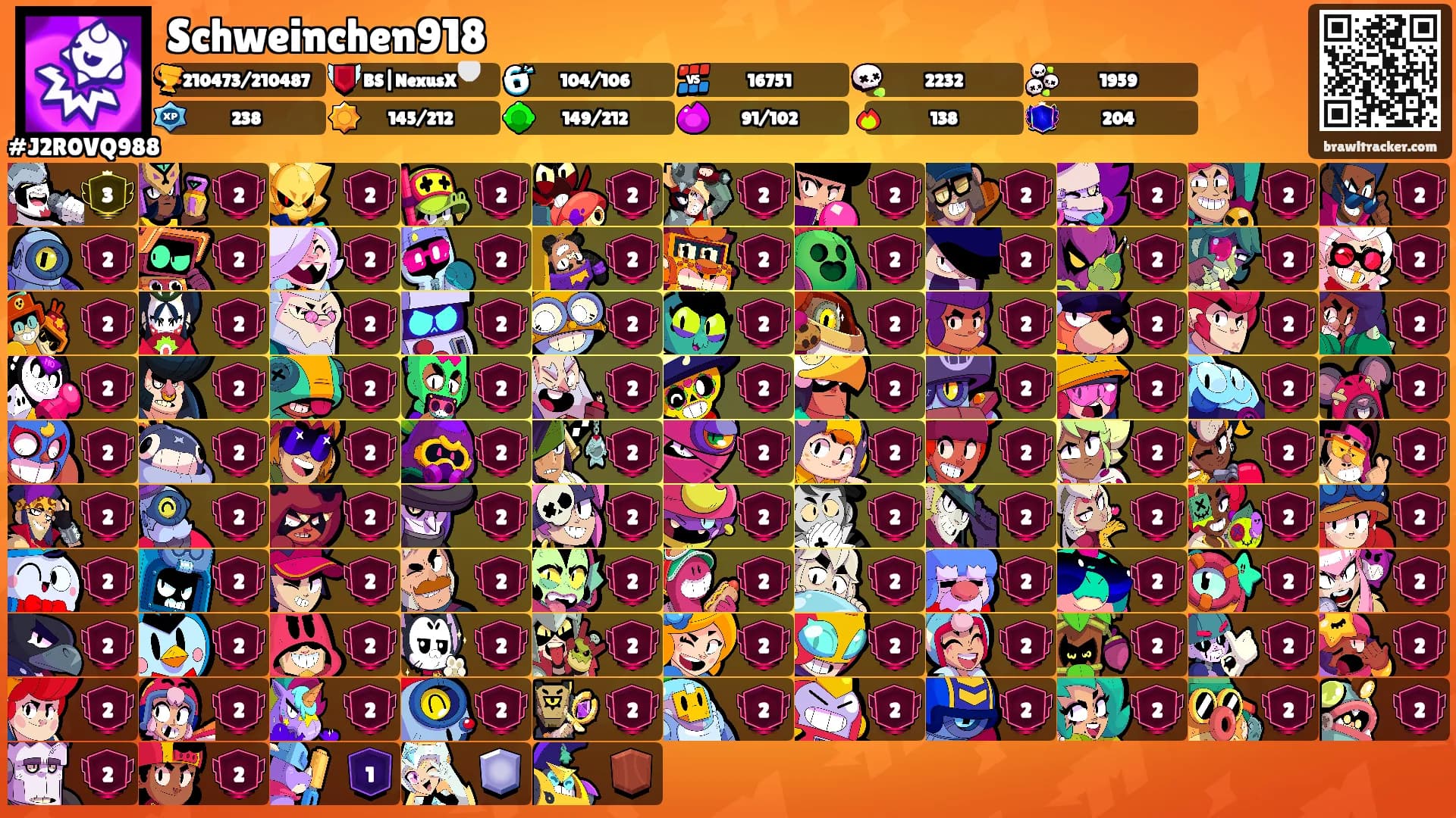 Schweinchen918's Ranks