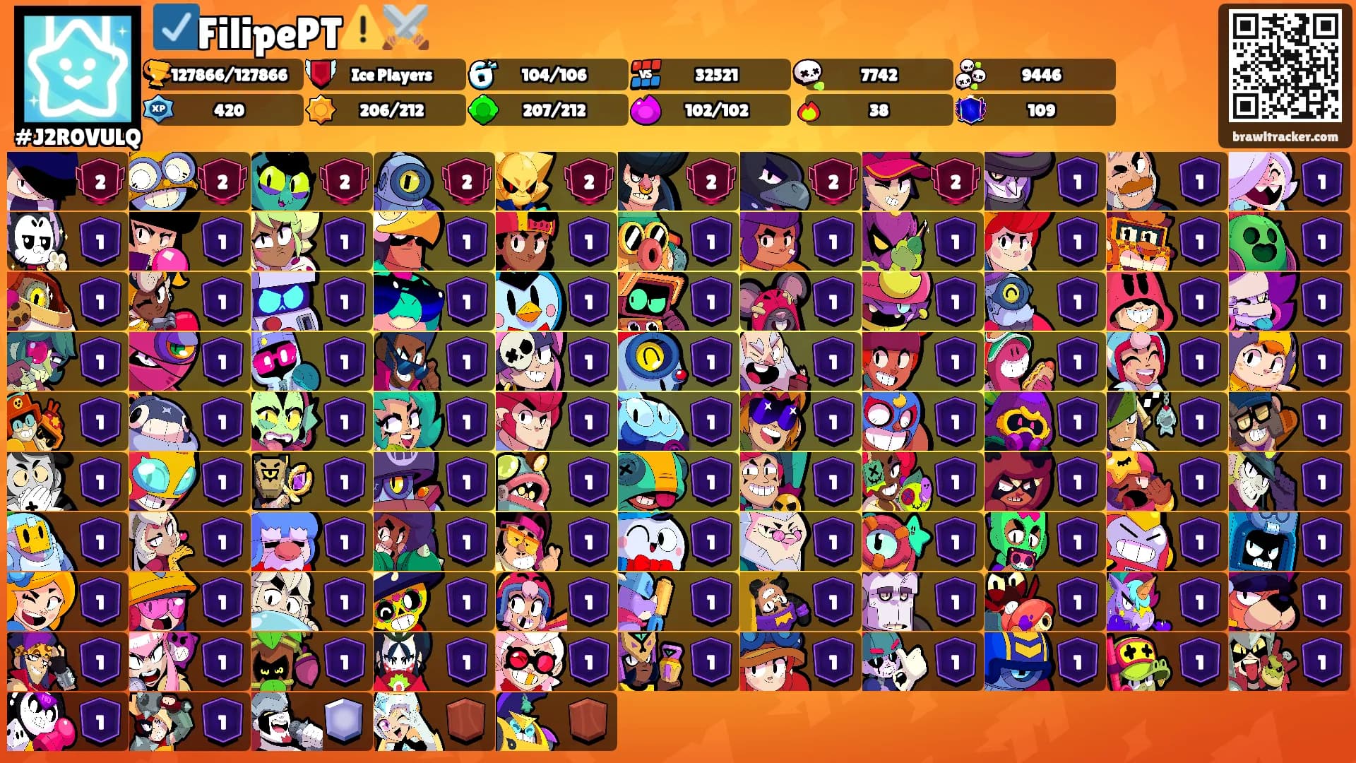 ☑️FilipePT⚠️⚔️'s Ranks