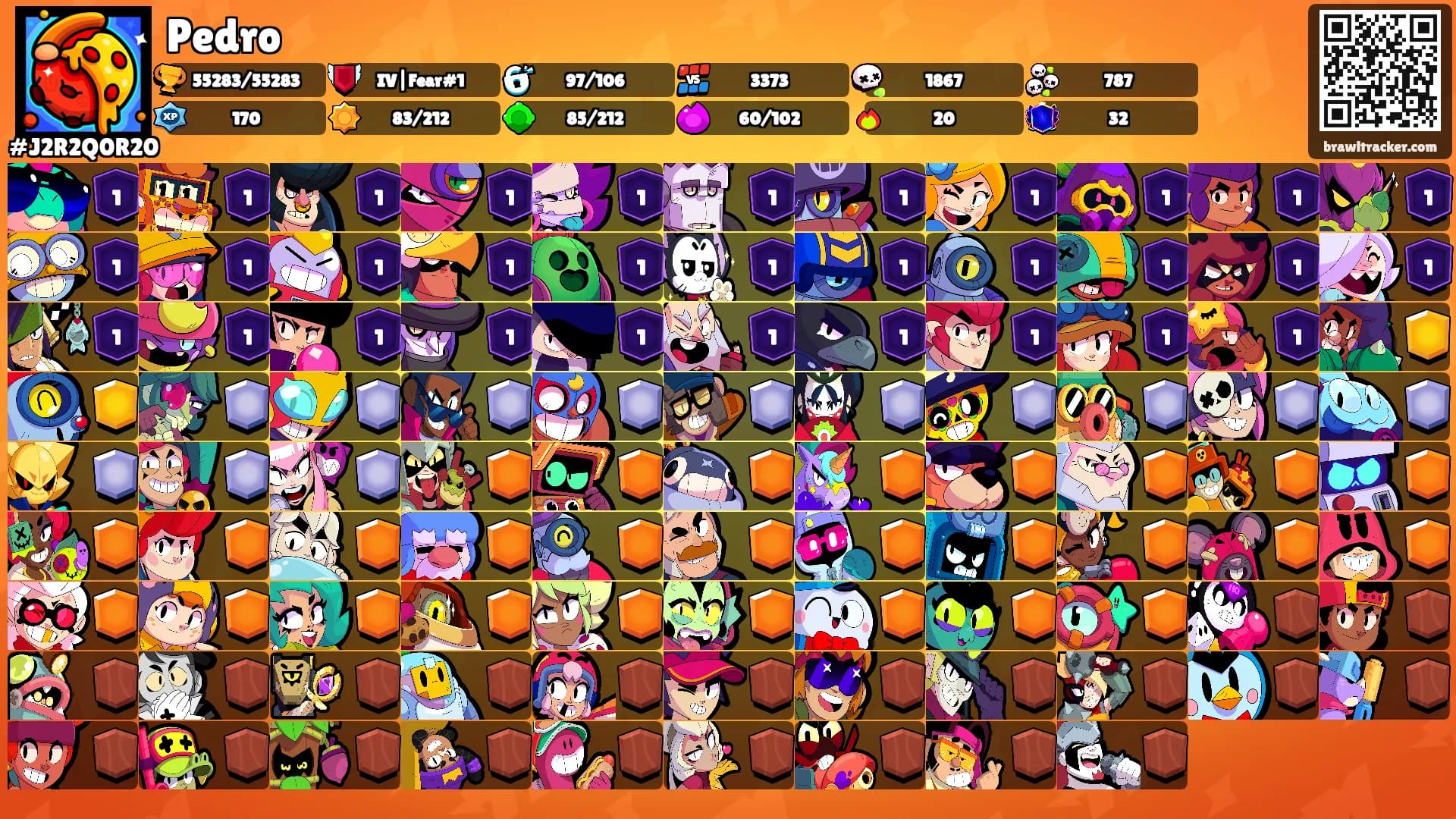 Pedro's Ranks