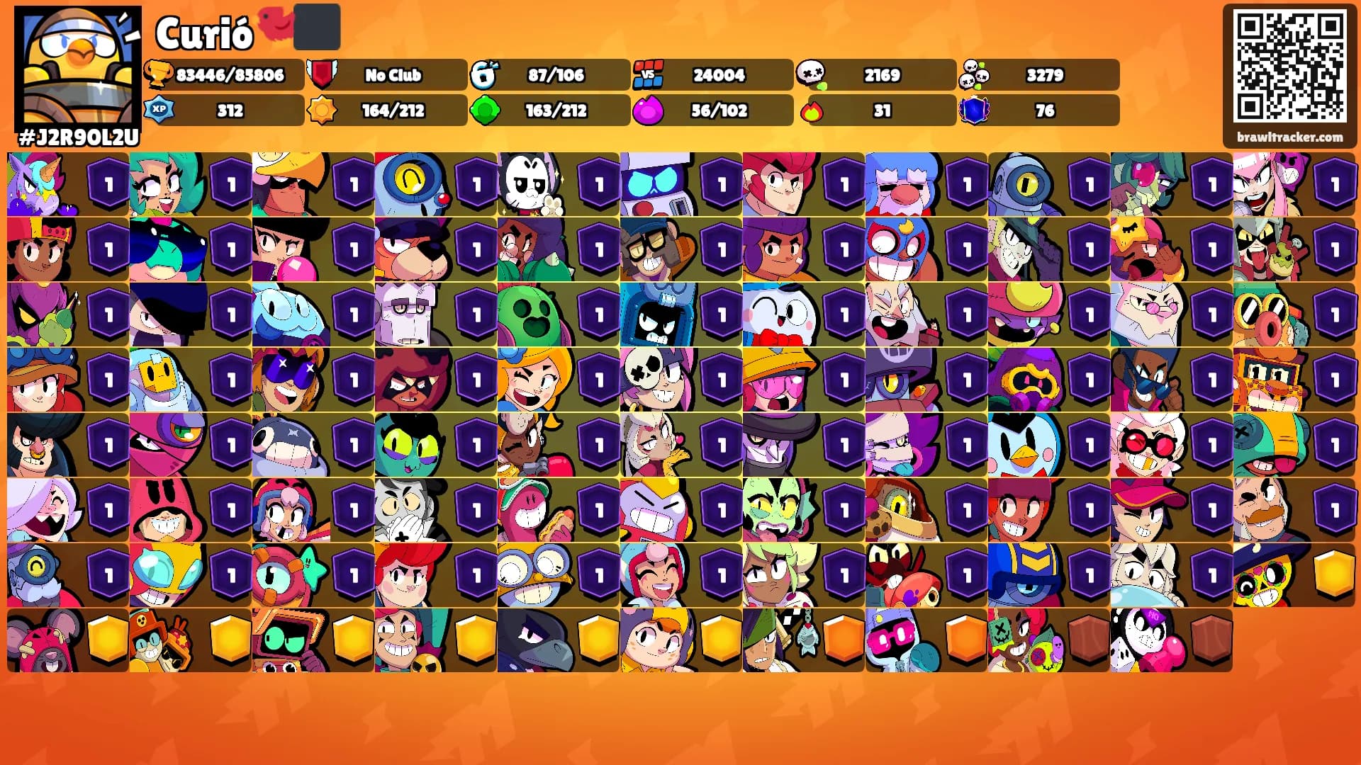 Curió🐦‍⬛'s Ranks