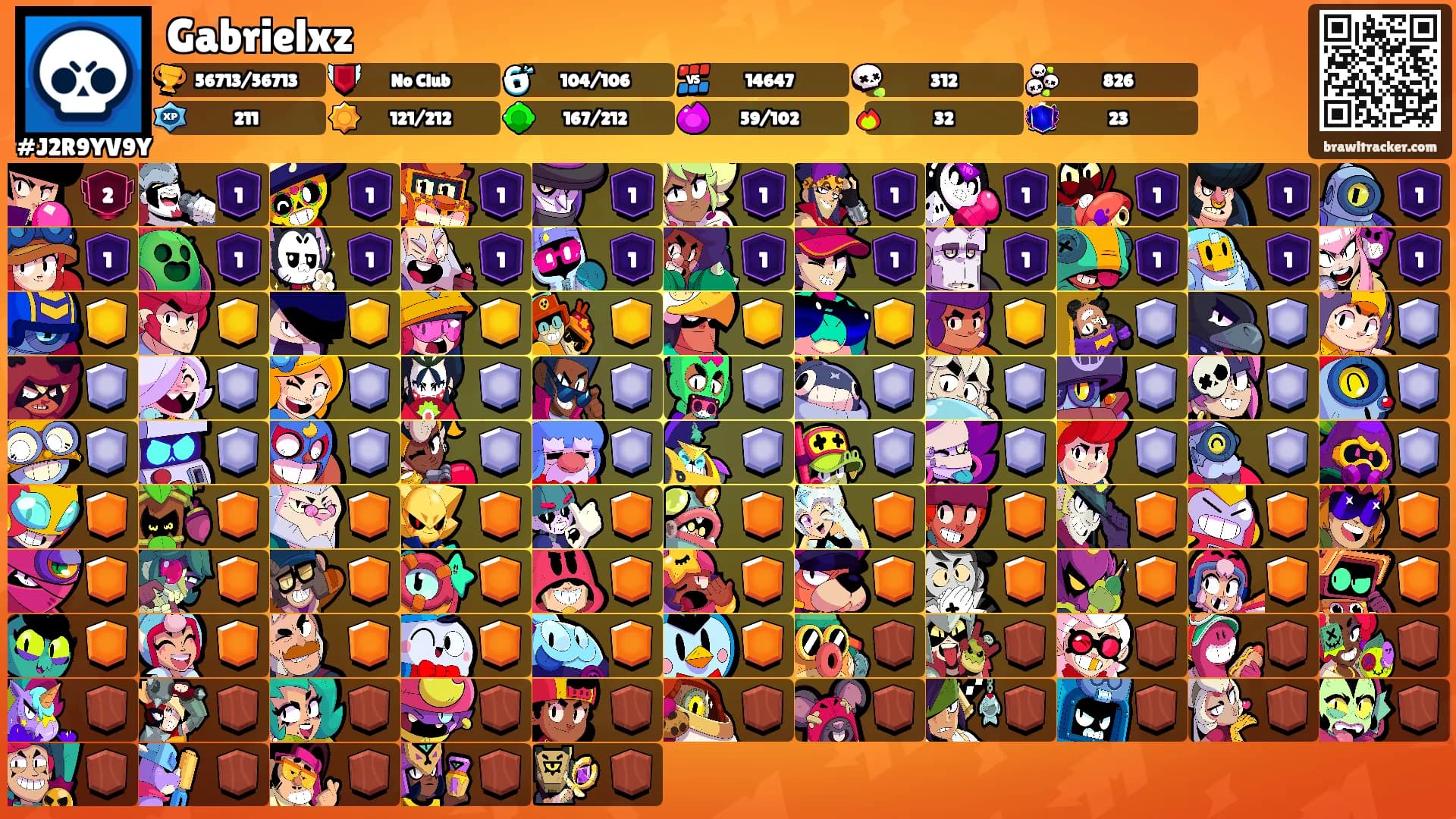 Gabrielxz's Ranks