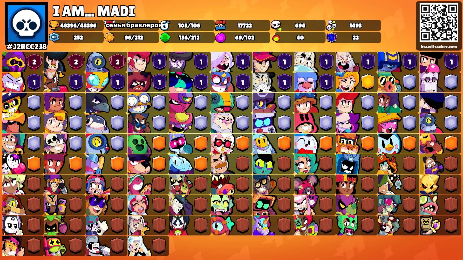 I AM... MADI's Ranks