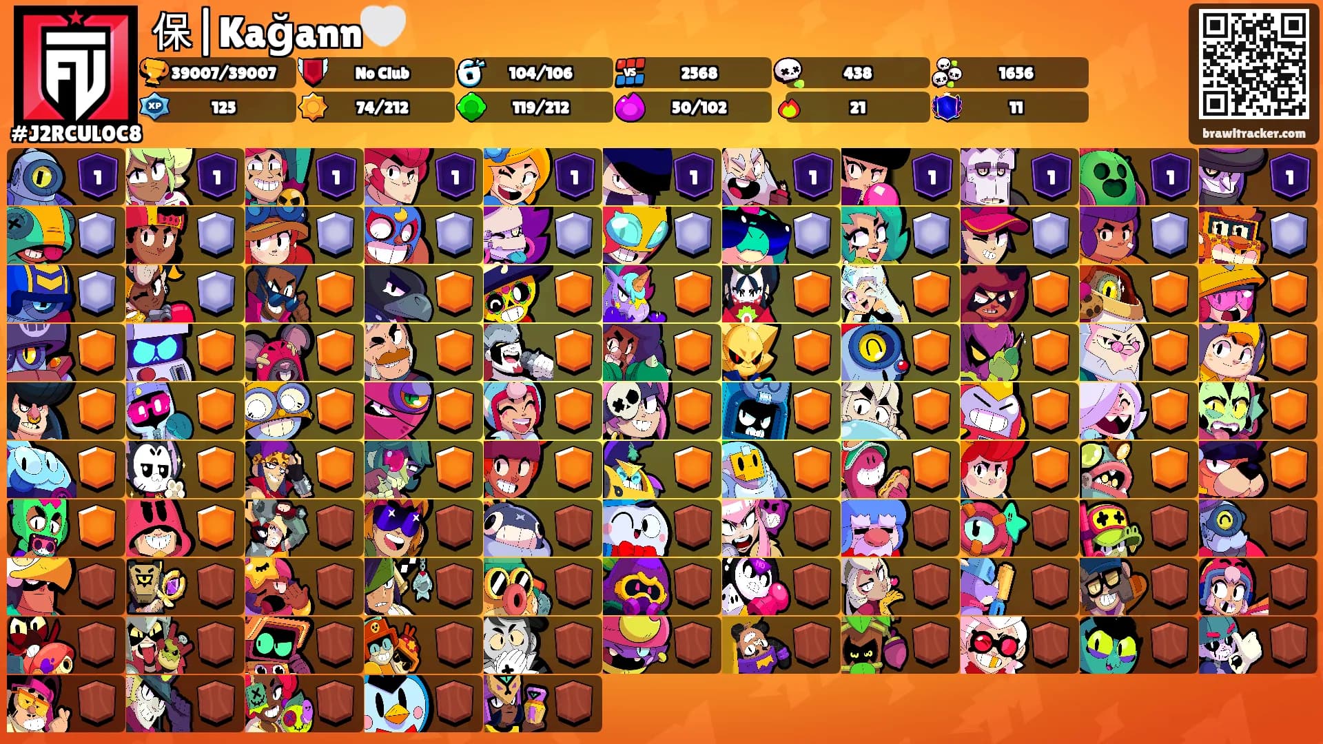 保|Kağann🤍's Ranks
