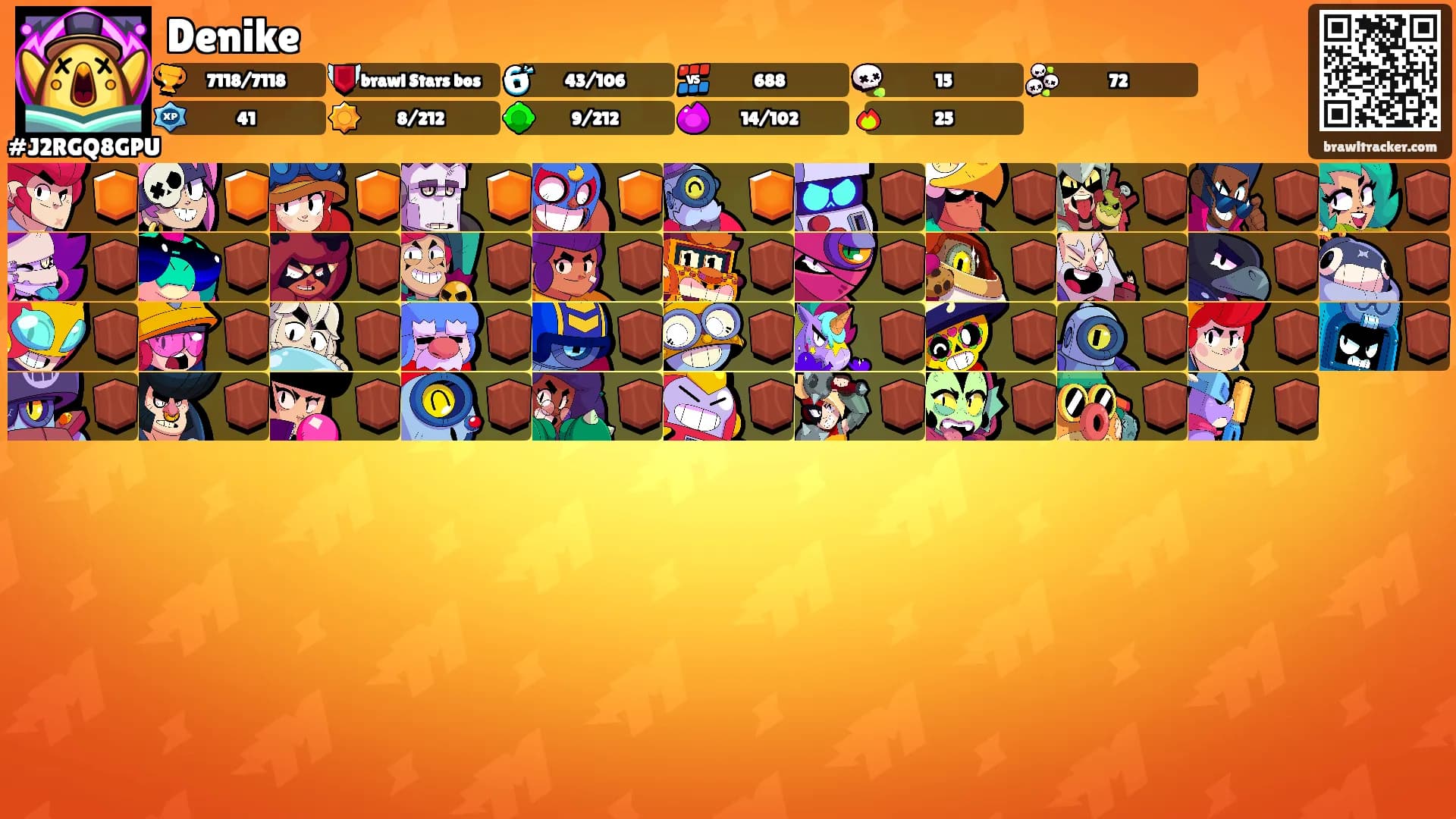 Denike's Ranks