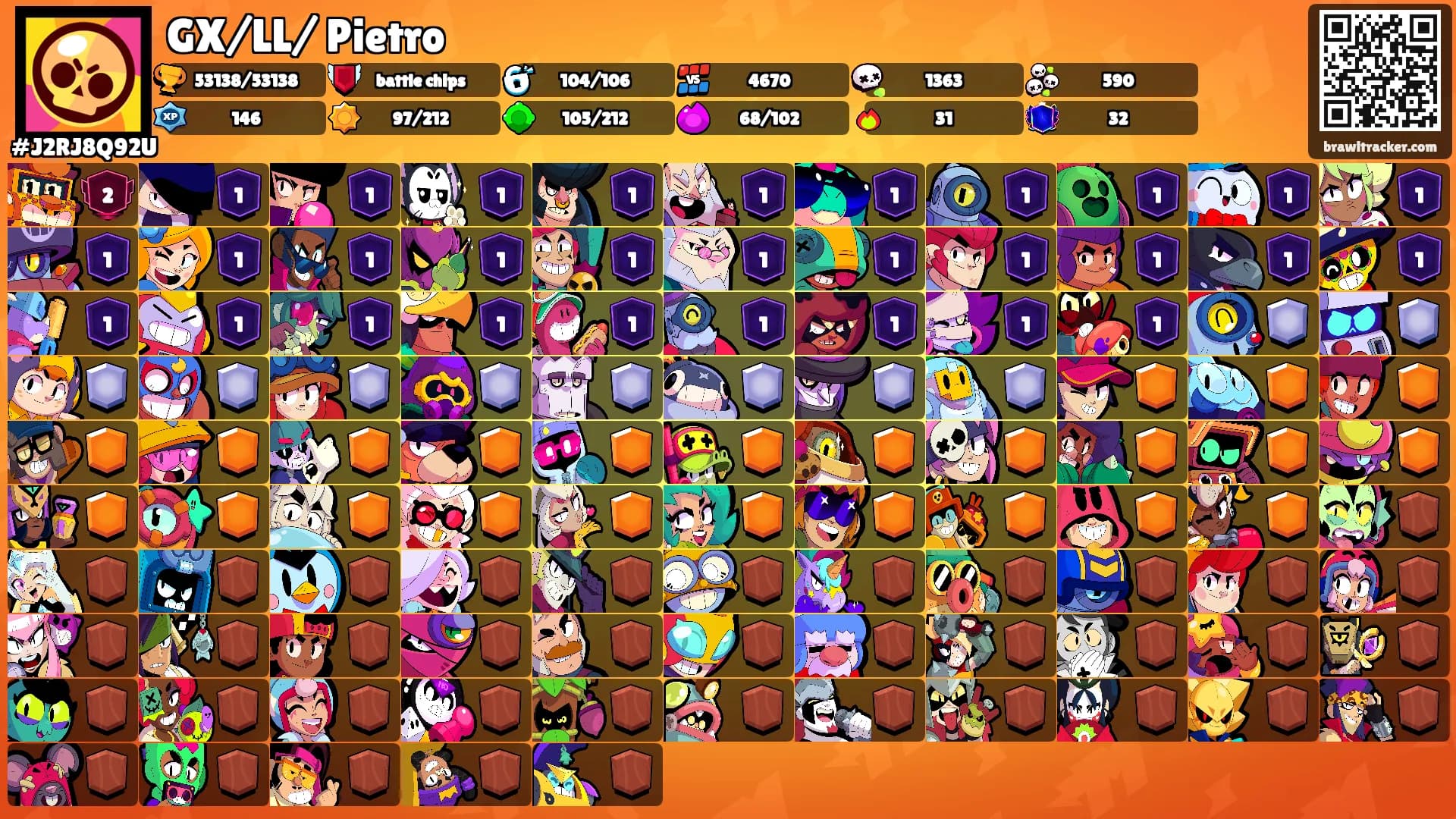 GX/LL/ Pietro's Ranks