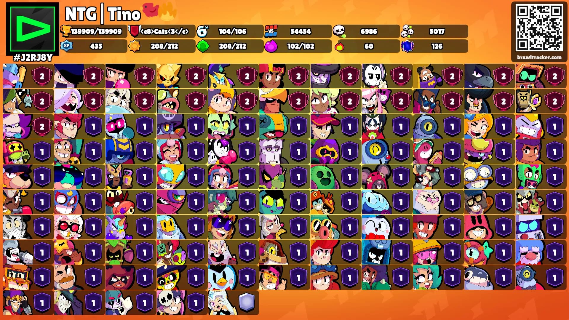 NTG|Tino🐦‍🔥's Ranks