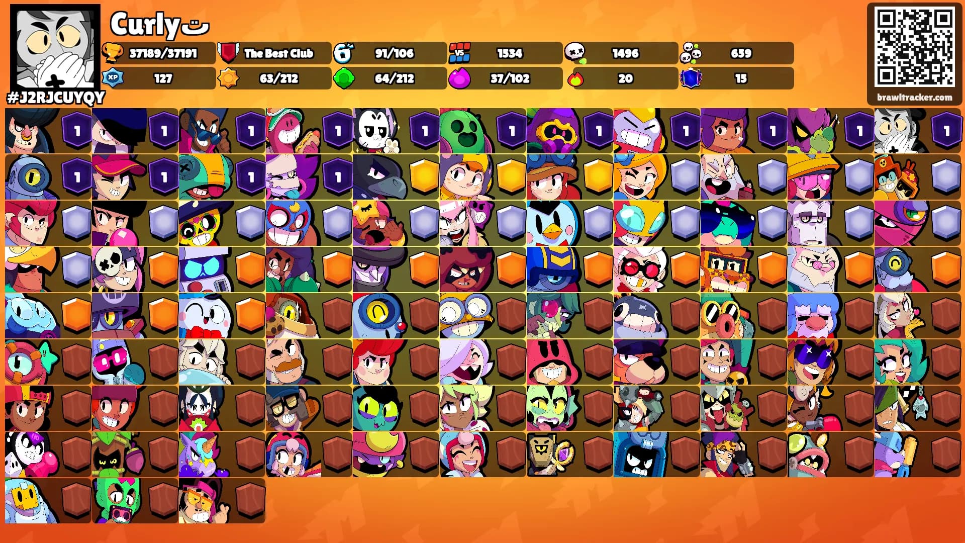 Curlyت's Ranks