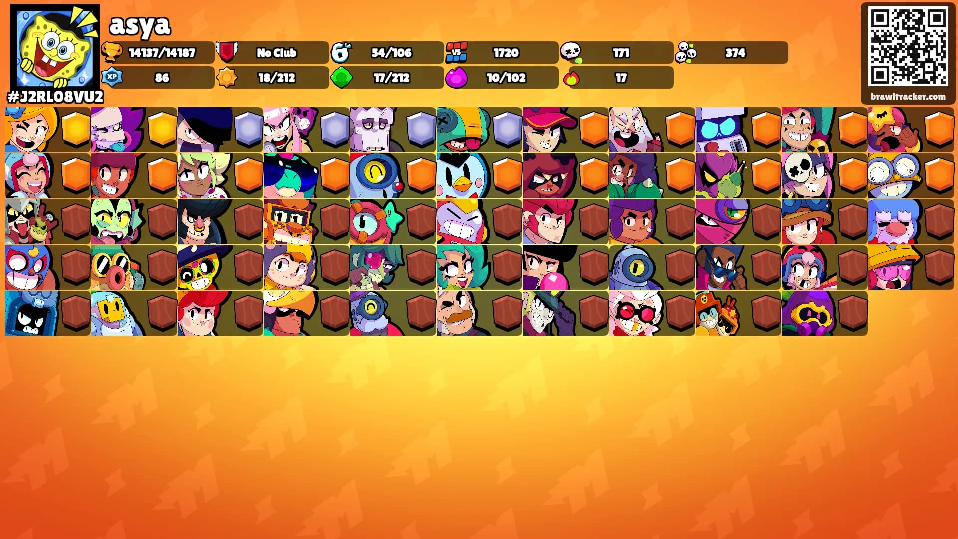 asya's Ranks