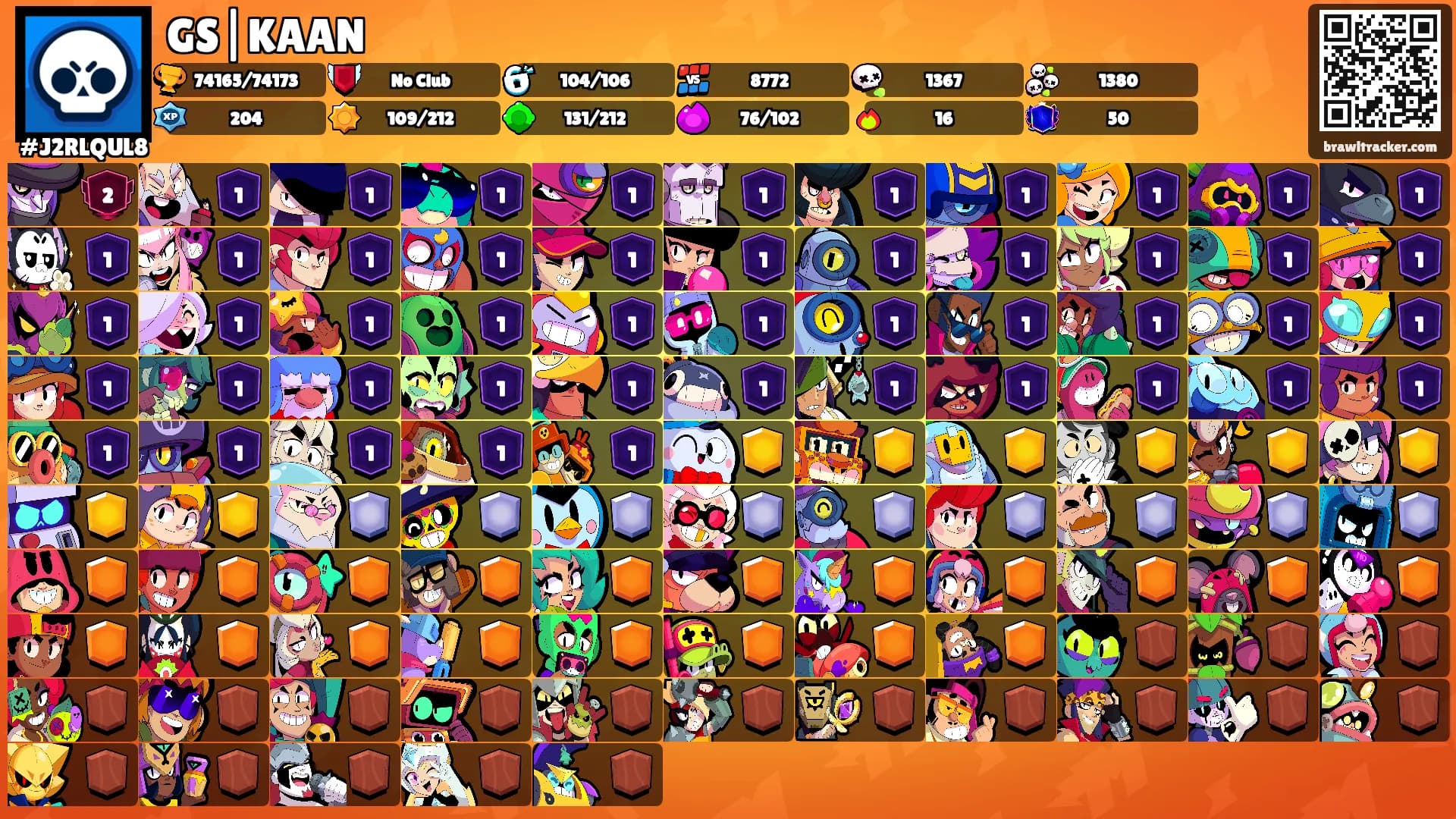 GS|KAAN's Ranks