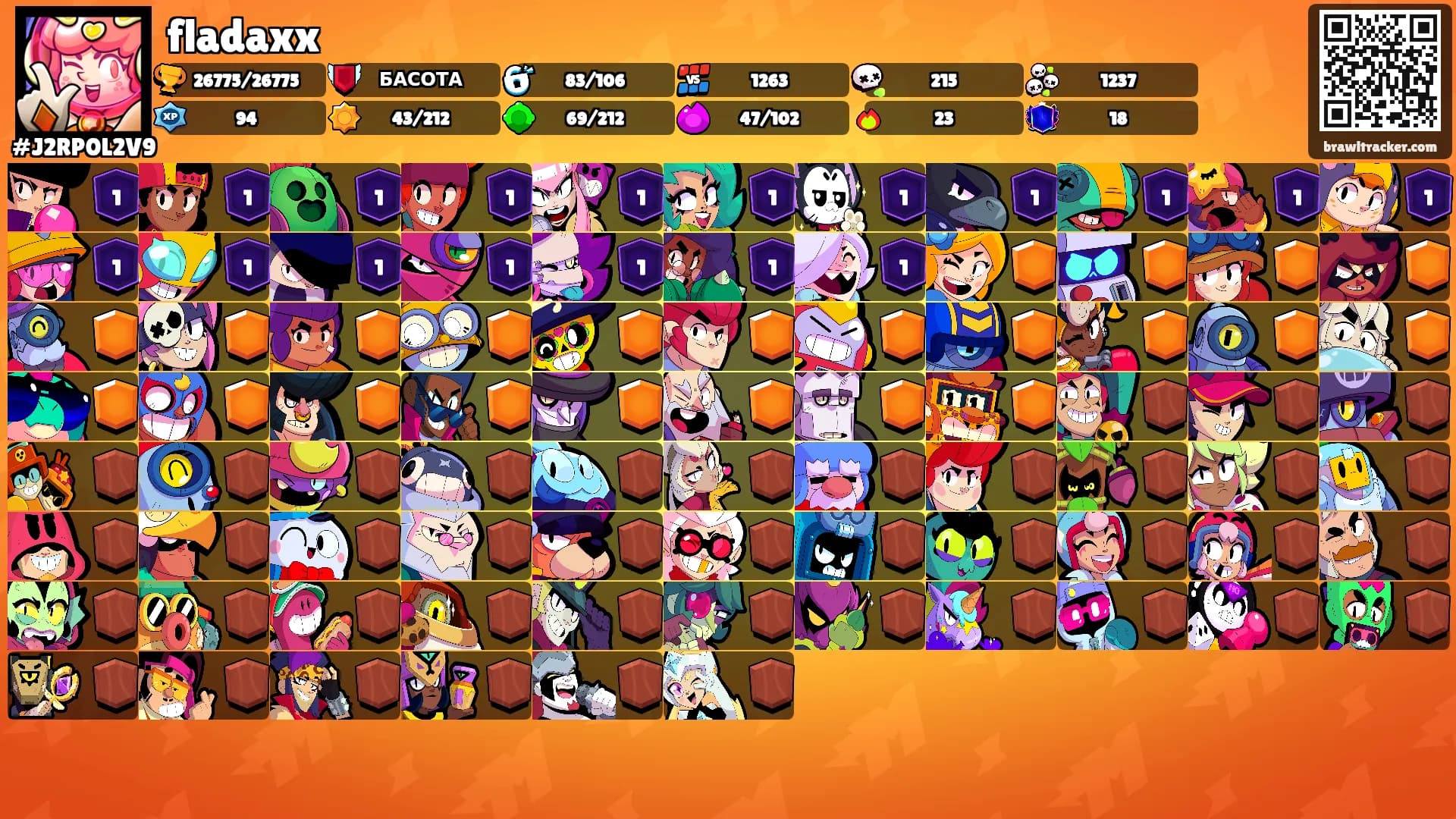 fladaxx's Ranks