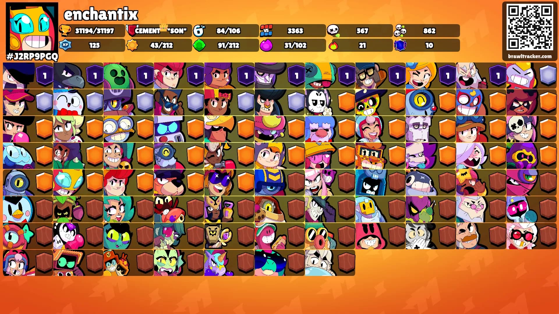 enchantix's Ranks
