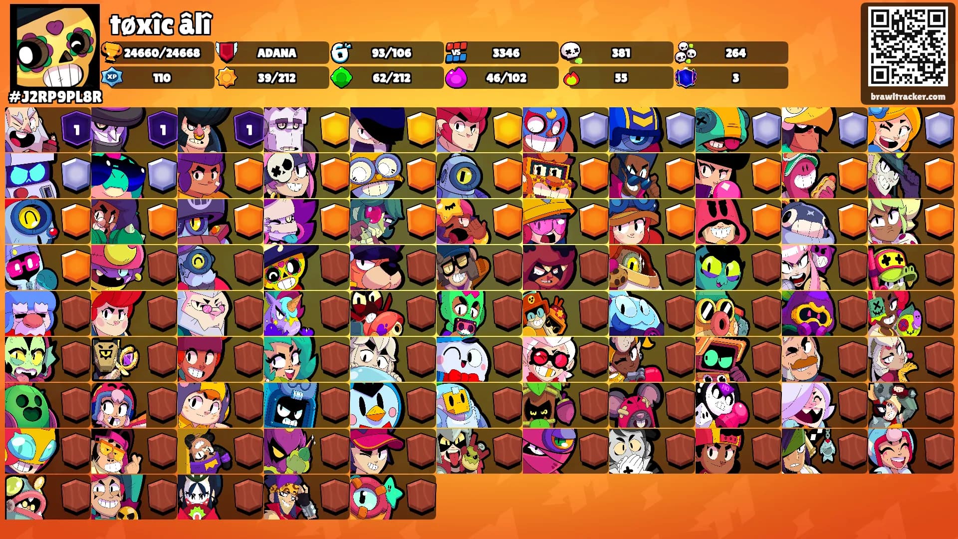 tøxîc âlî's Ranks