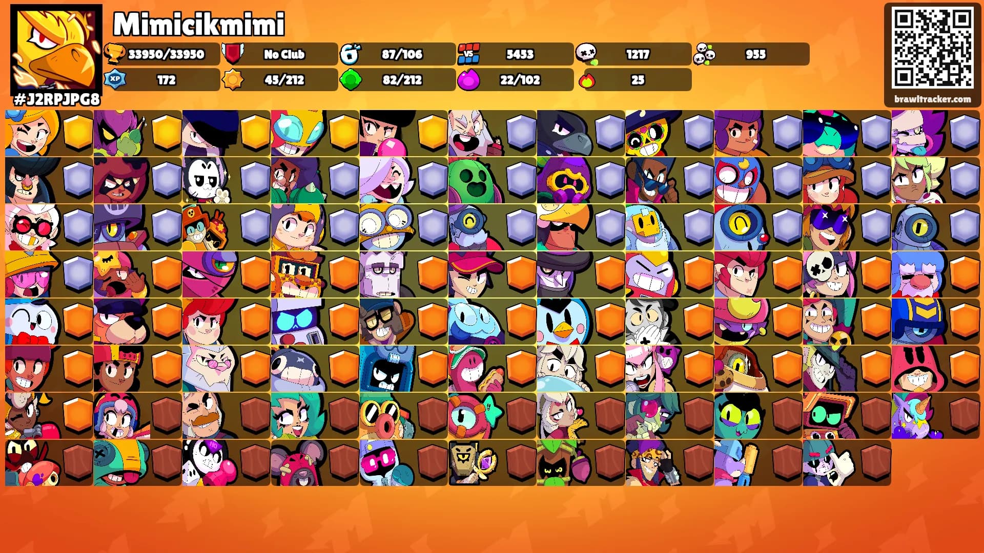 Mimicikmimi's Ranks