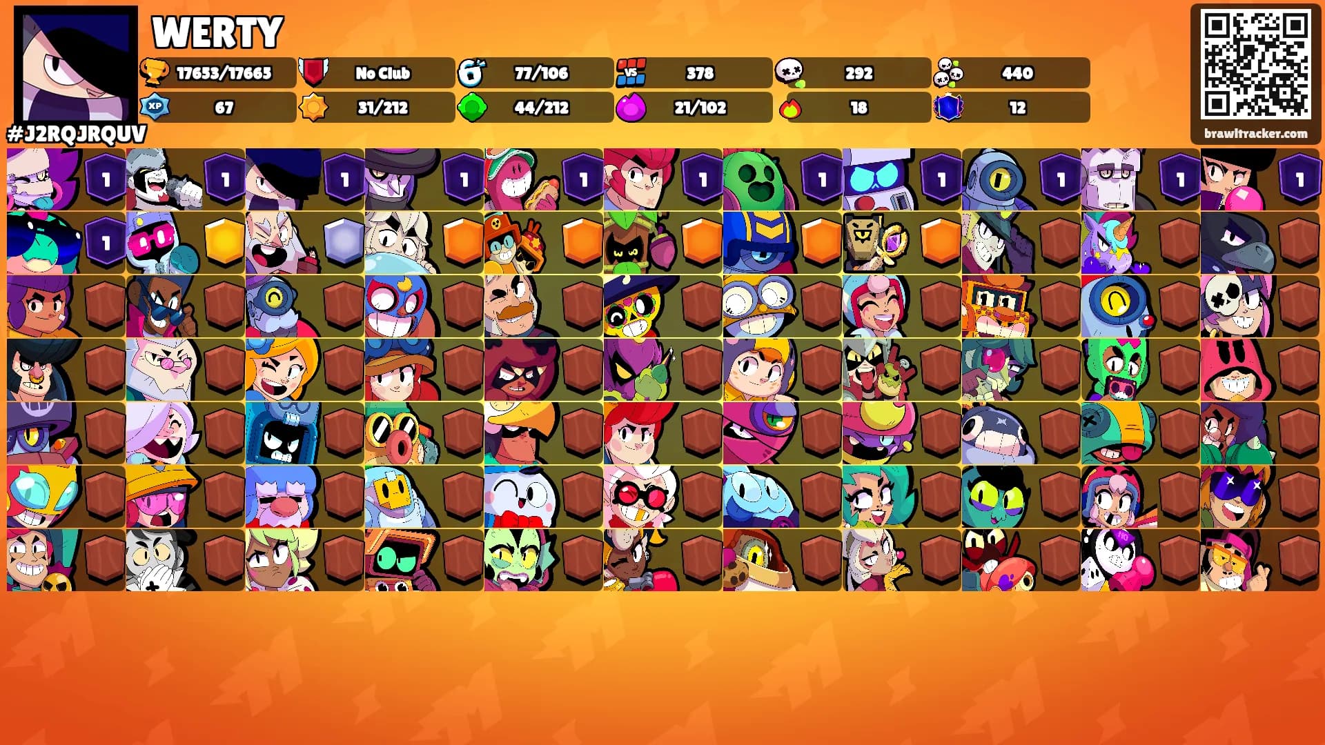 WERTY's Ranks