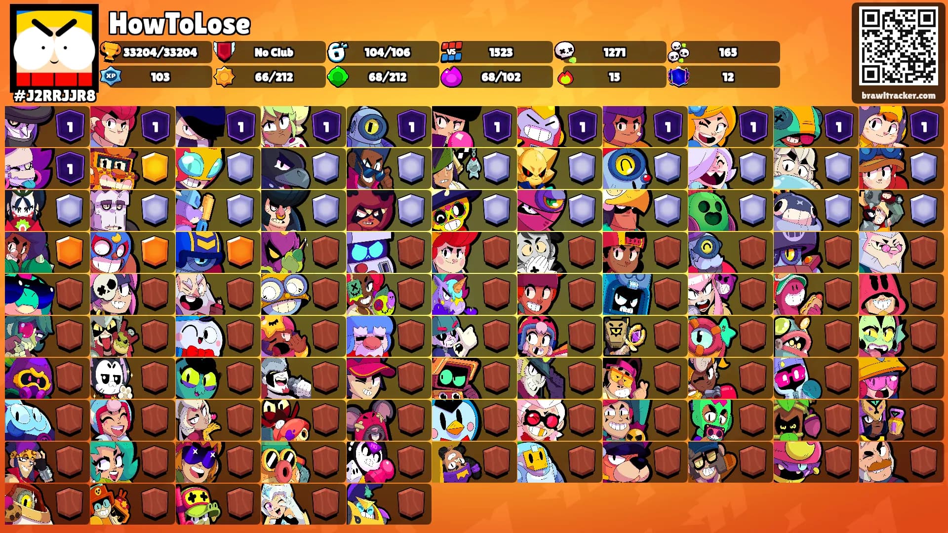HowToLose's Ranks