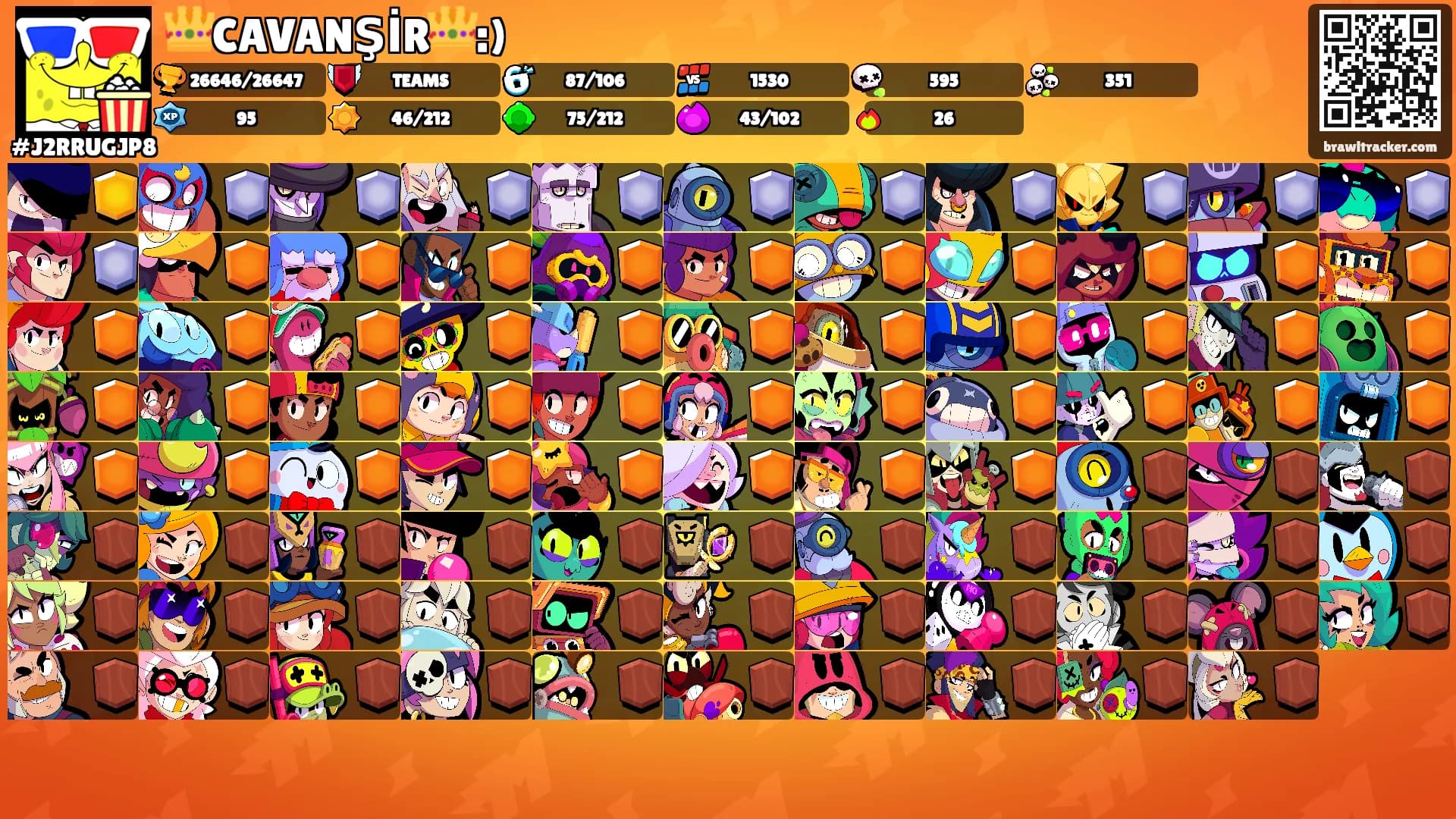 👑CAVANŞİR👑:)'s Ranks