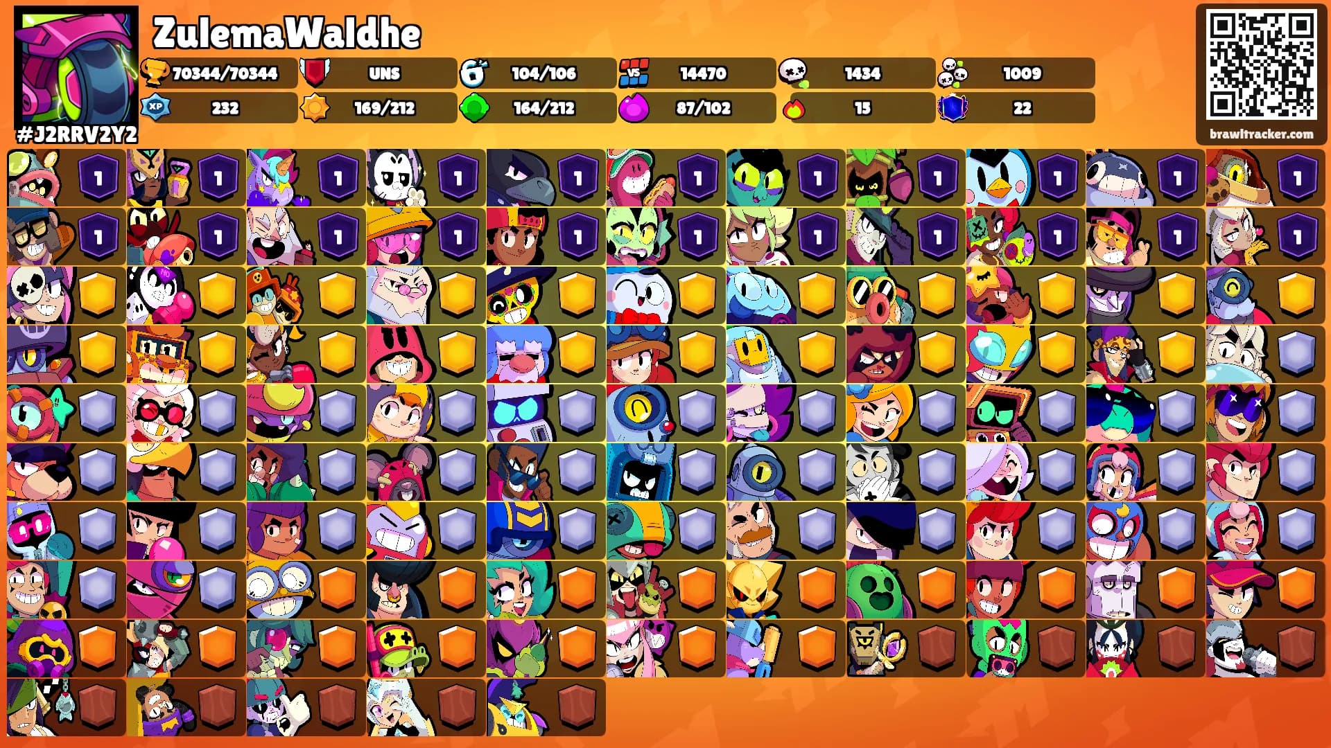 ZulemaWaldhe's Ranks