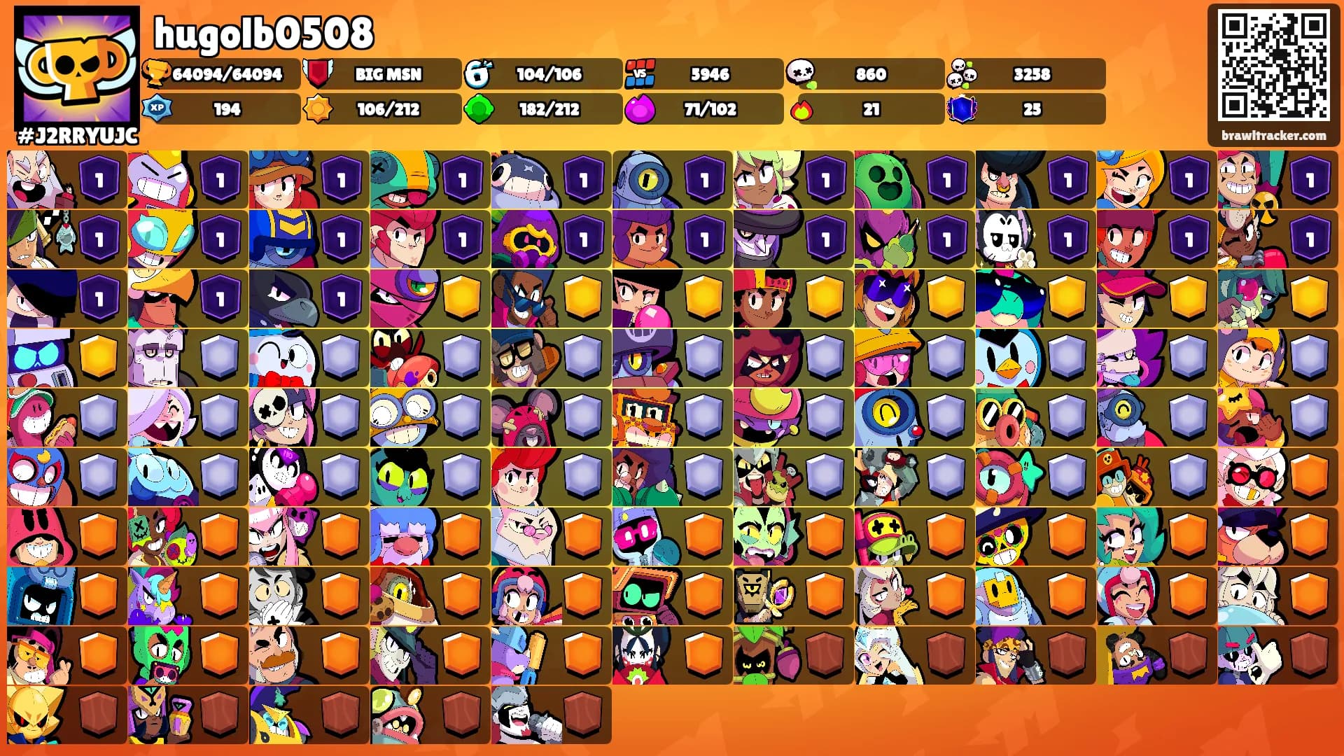 hugolb0508's Ranks