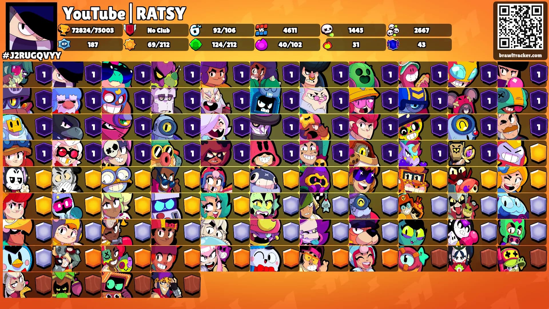 YouTube|RATSY's Ranks
