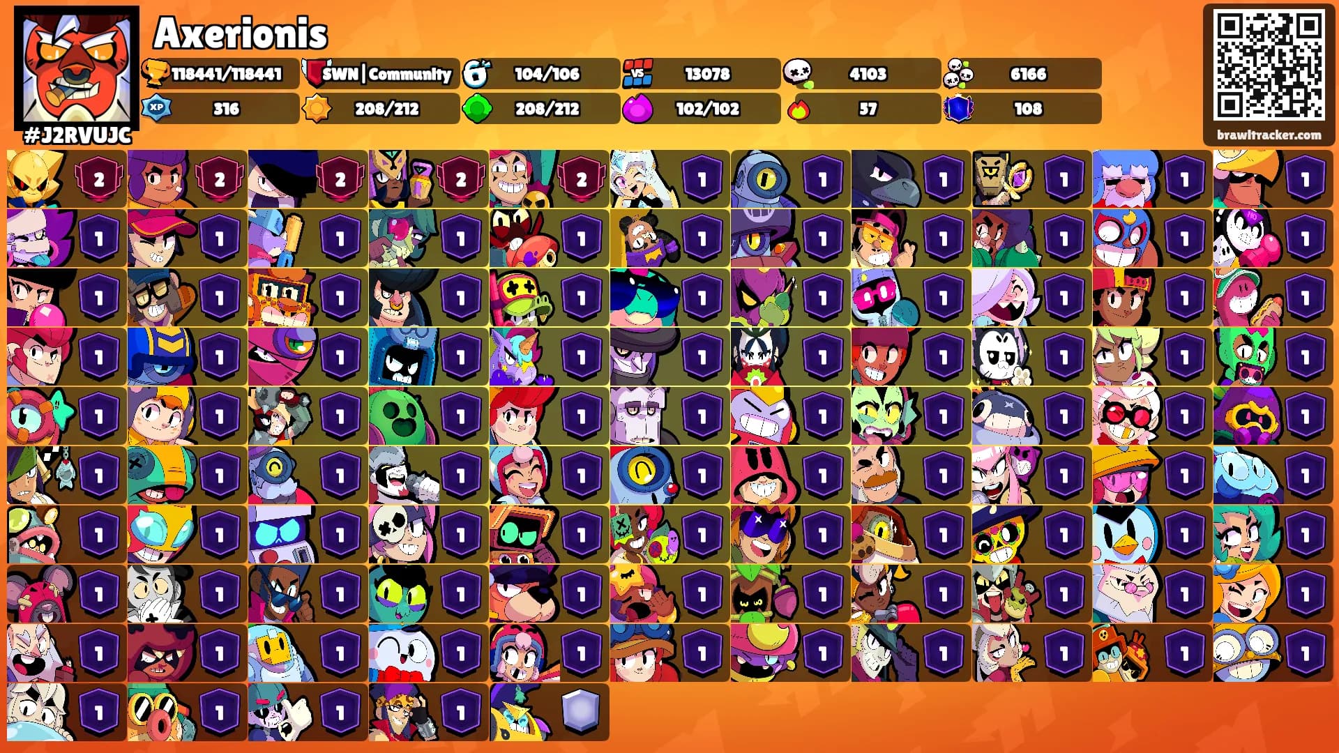 Axerionis's Ranks