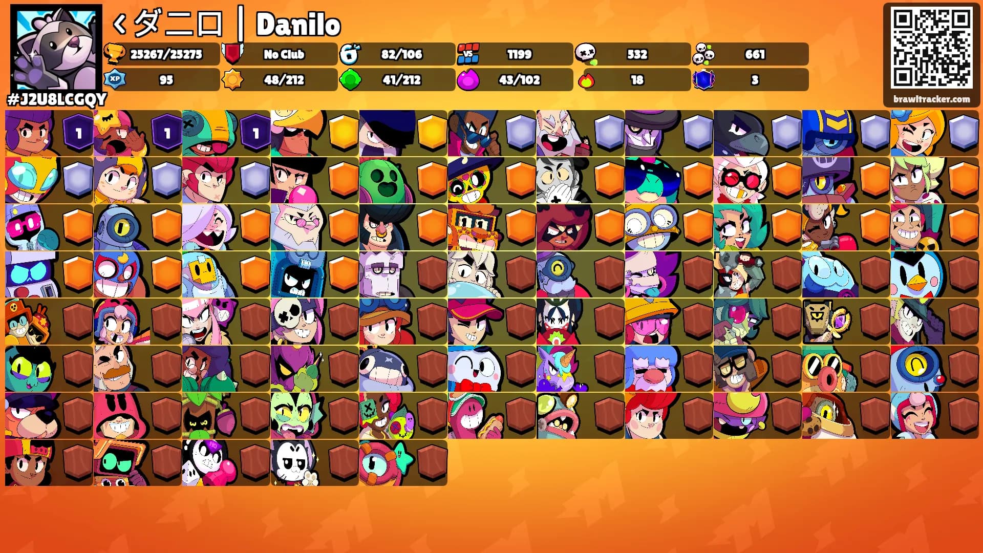 < ダニロ | Danilo's Ranks