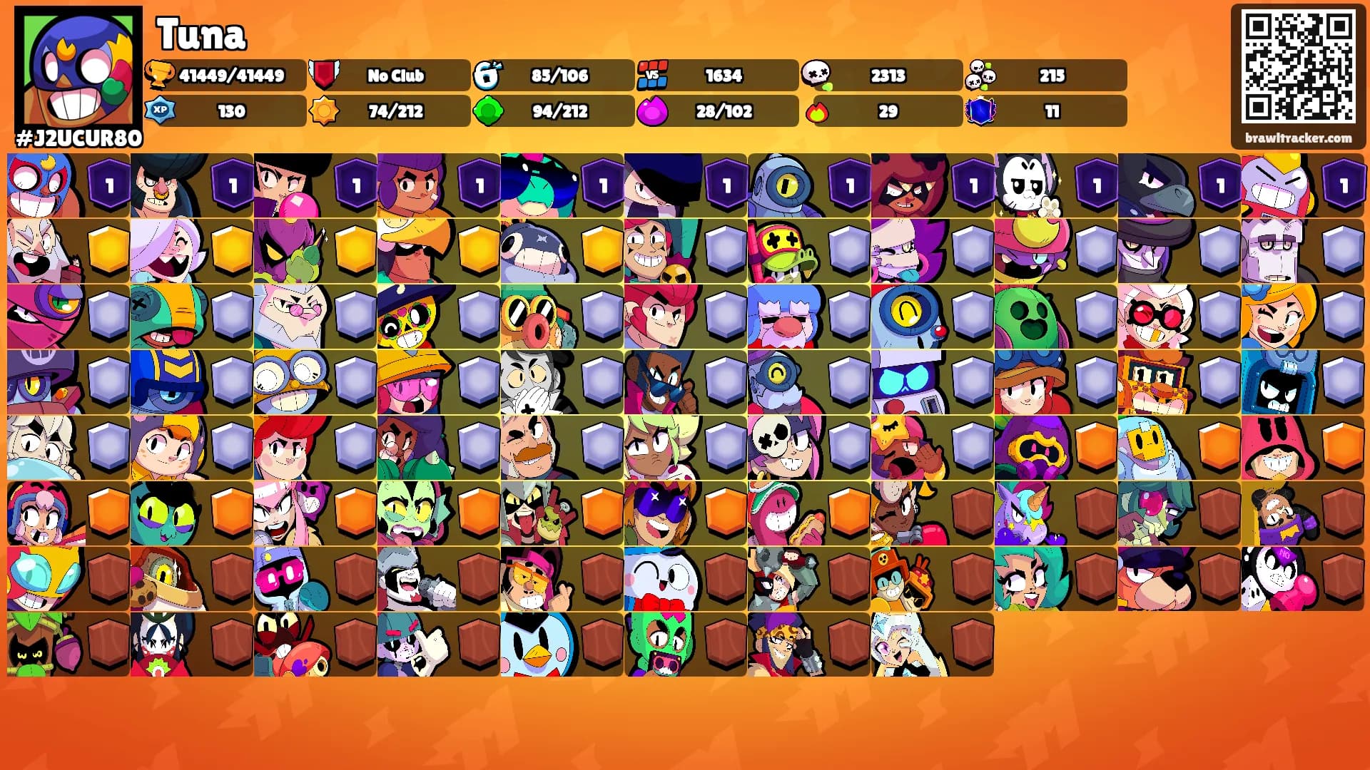 Tuna's Ranks