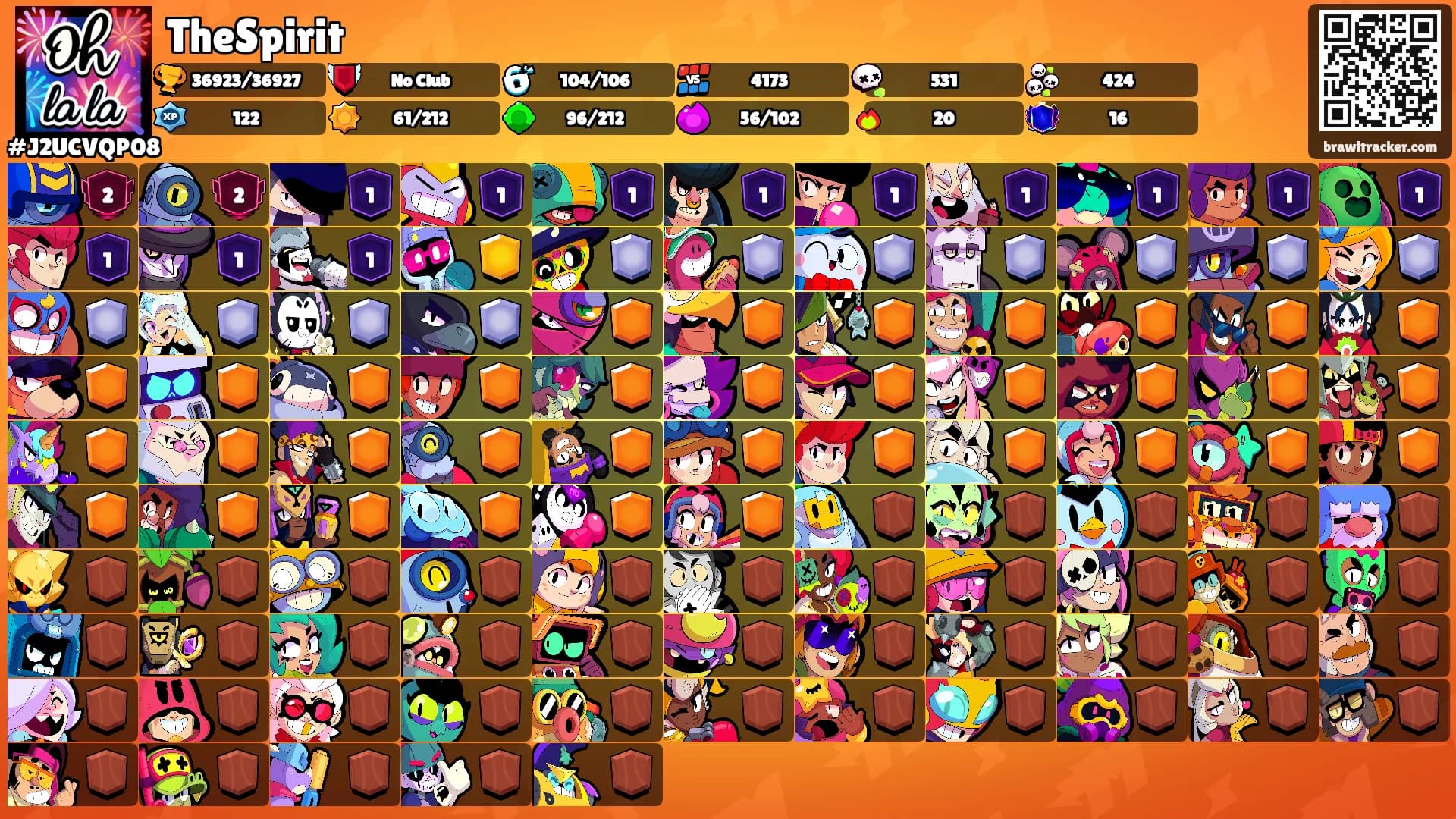 TheSpirit's Ranks