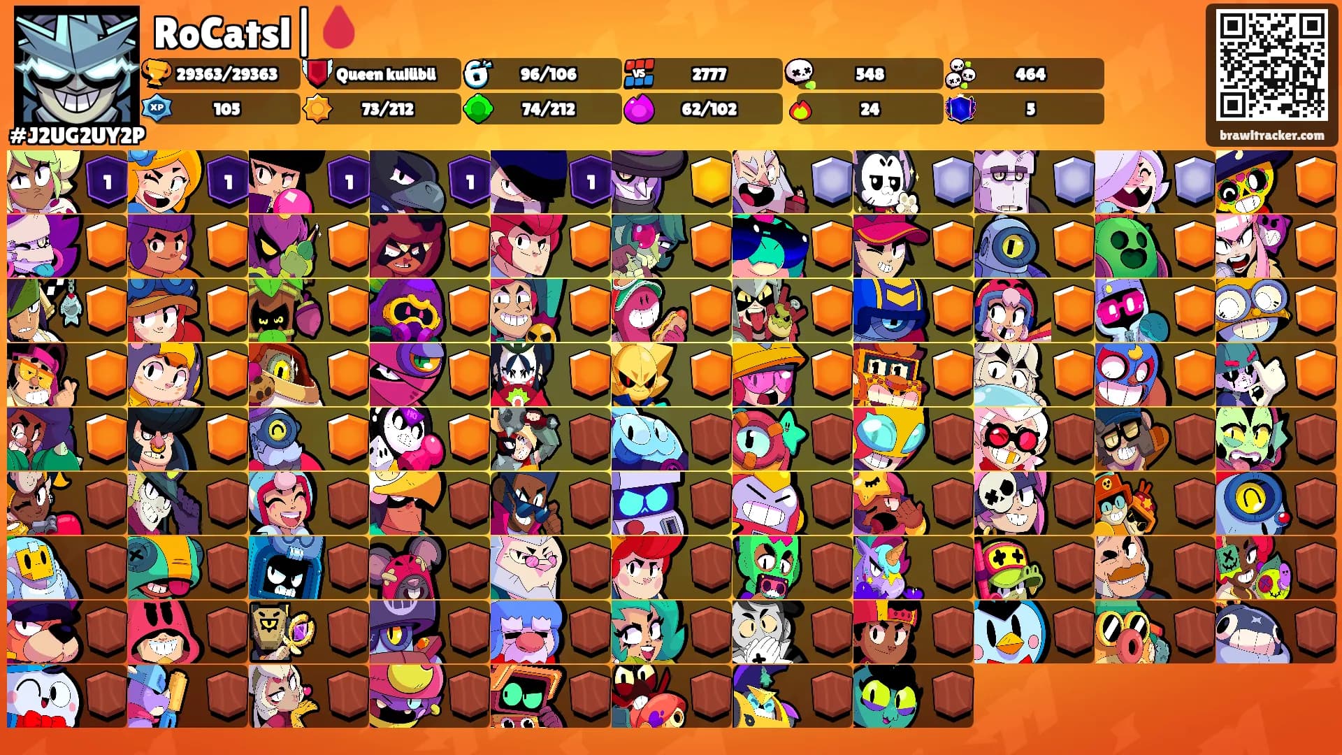 RoCatsl|🩸's Ranks