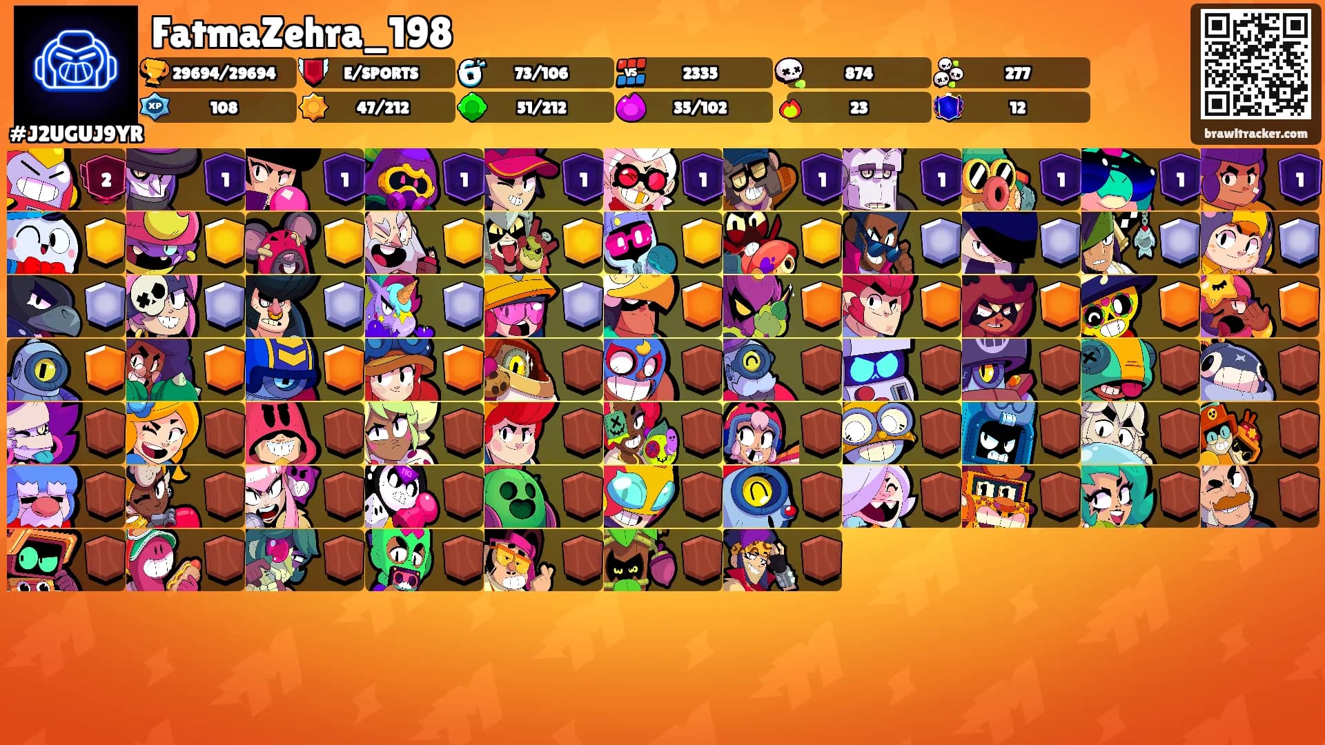 FatmaZehra_198's Ranks