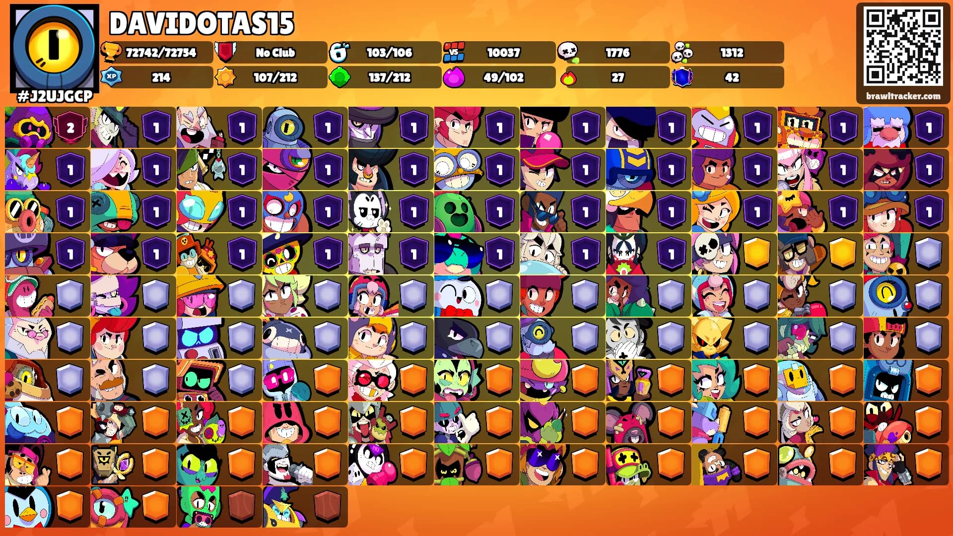 DAVIDOTAS15's Ranks