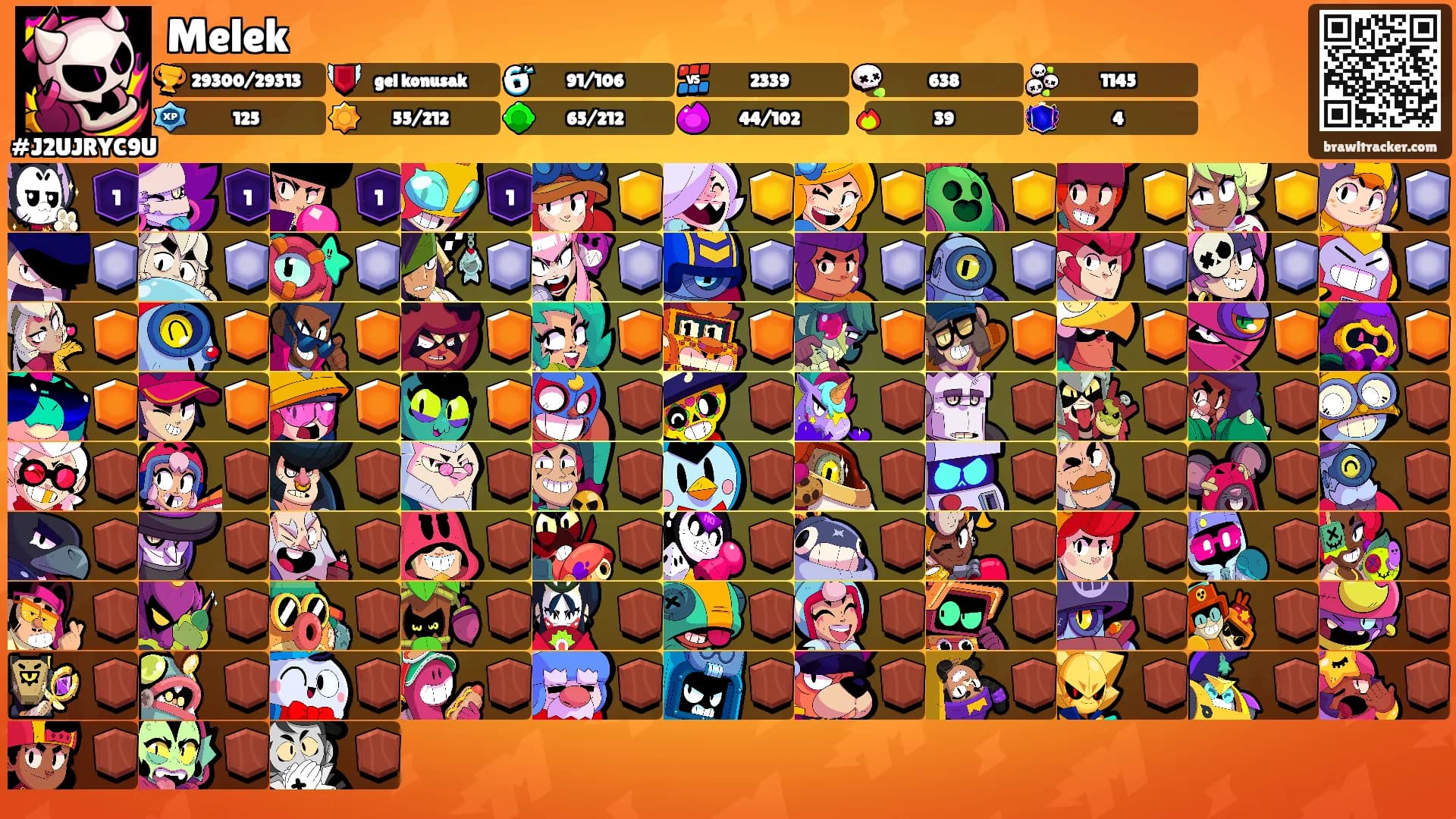 Melek's Ranks