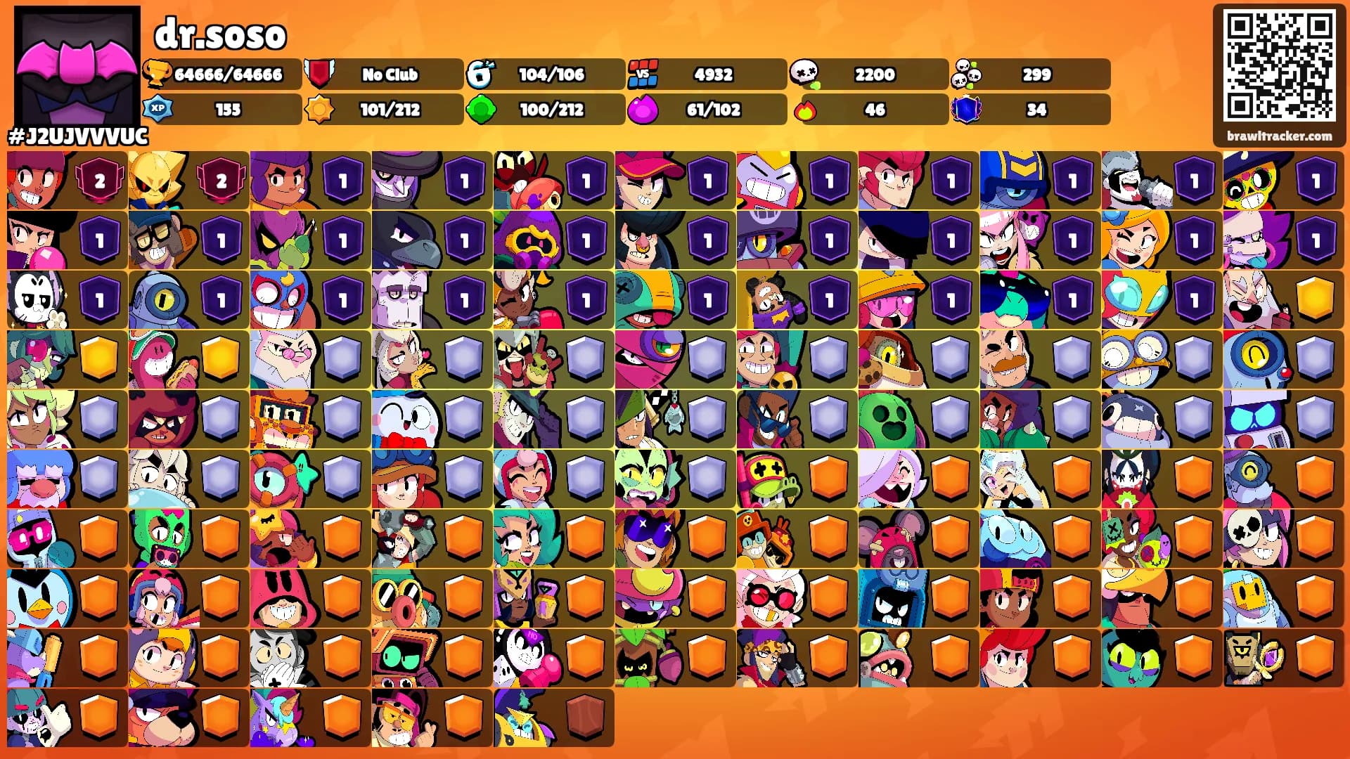 dr.soso's Ranks