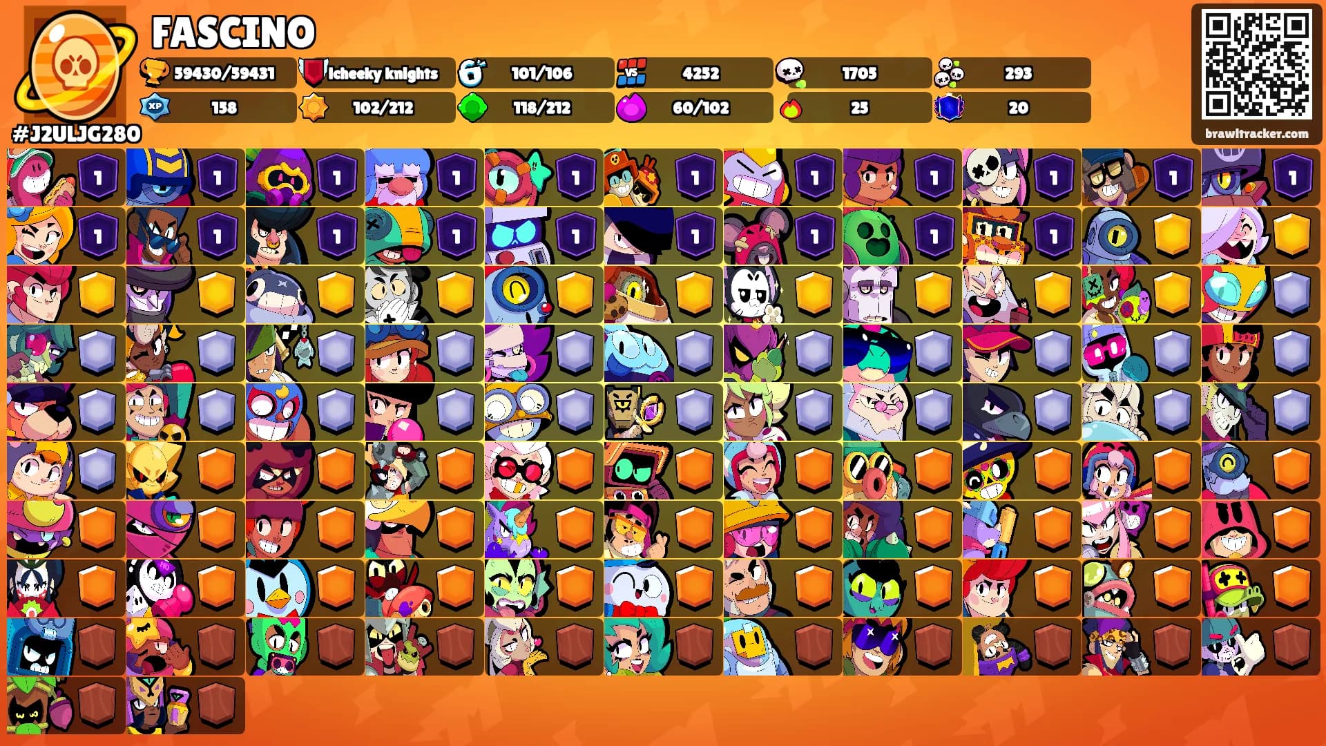 FASCINO's Ranks