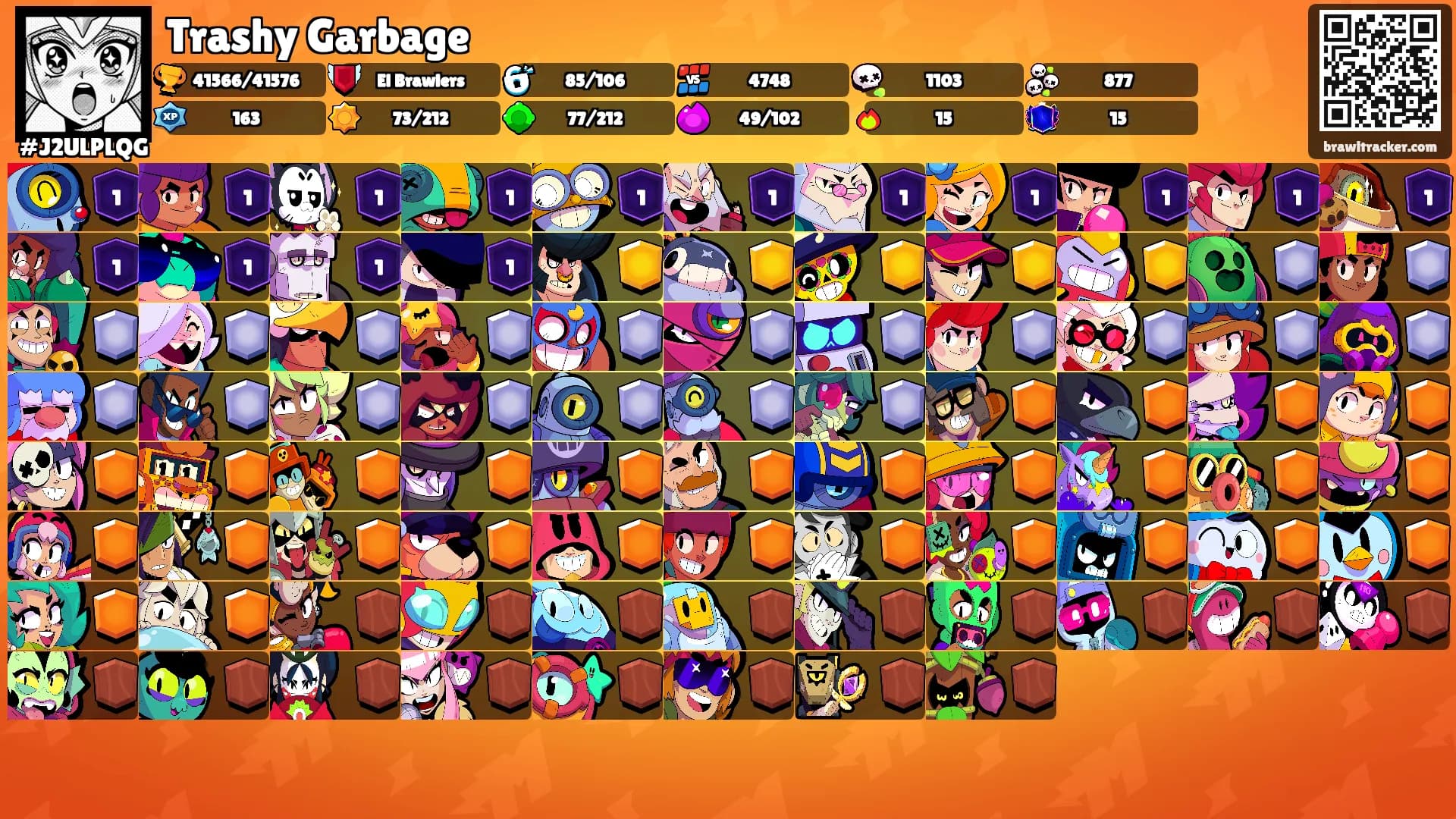 Trashy Garbage's Ranks
