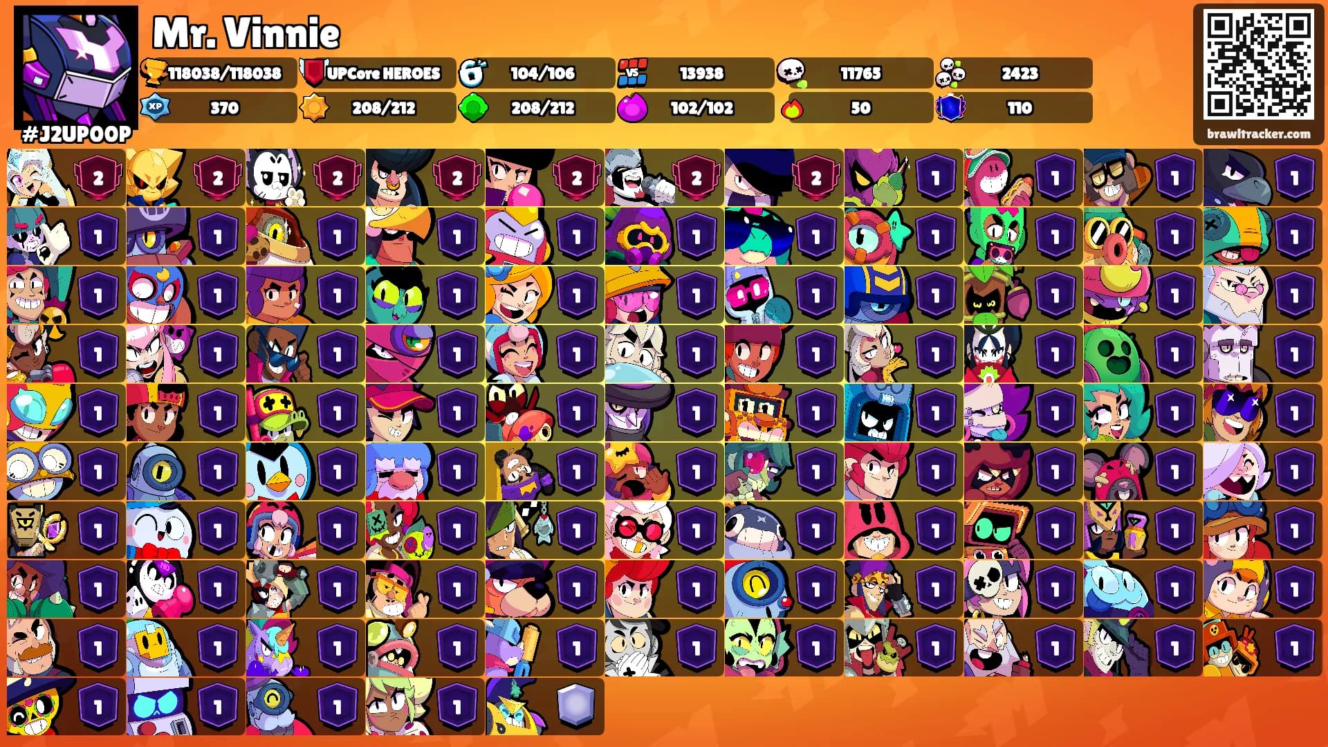 Mr. Vinnie's Ranks