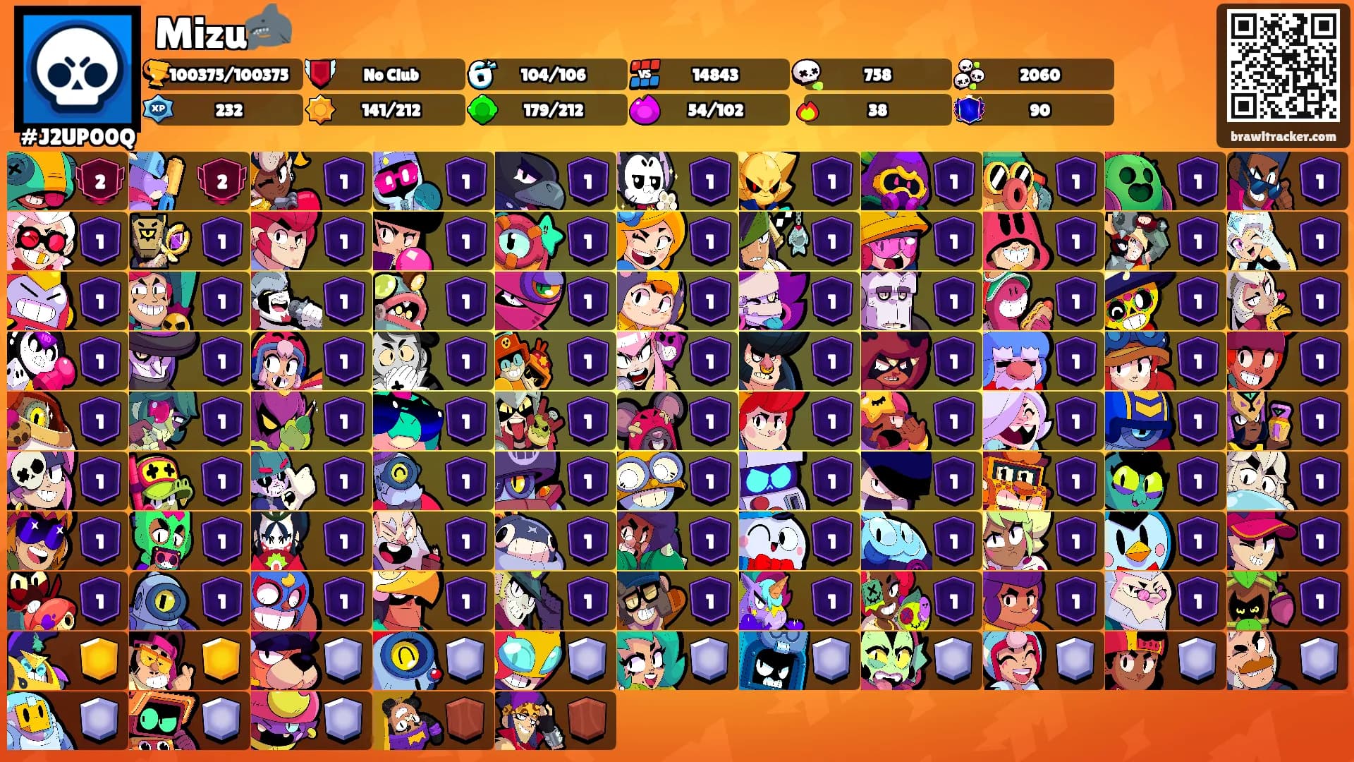 Mizu🦈's Ranks
