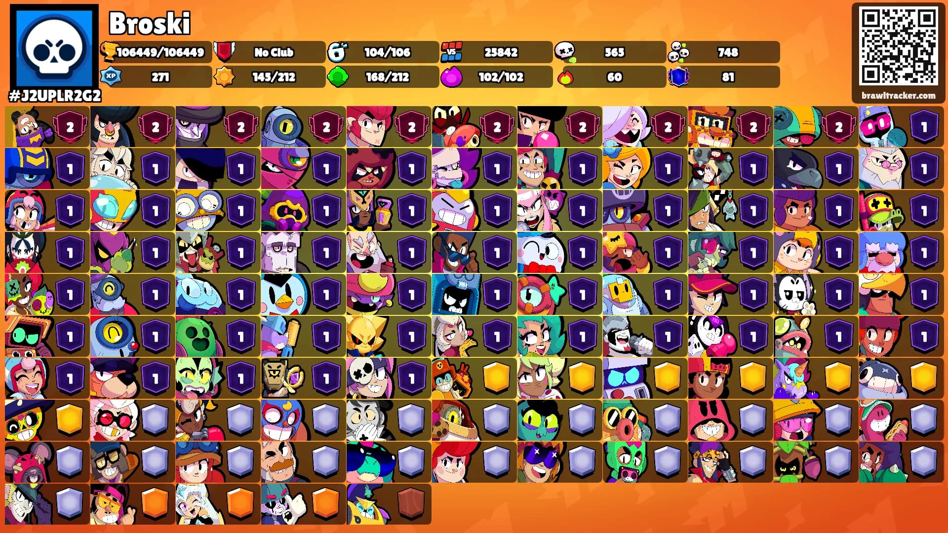 Broski's Ranks