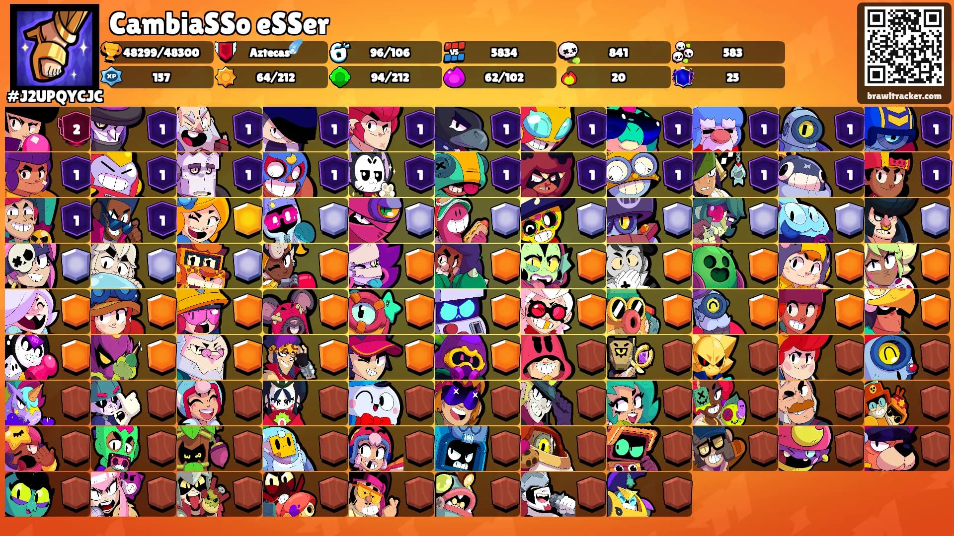 CambiaSSo eSSer's Ranks